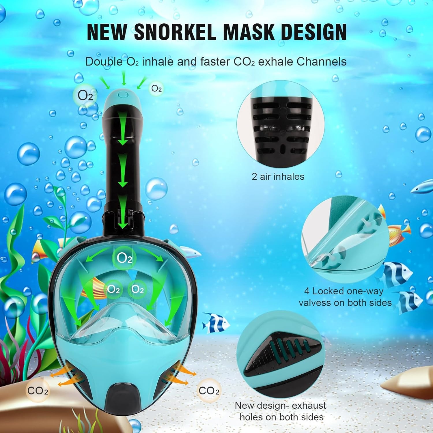 ANSUN Snorkel Mask Full Face, Snorkeling Gear for Adults SAFE C02 Size S/M