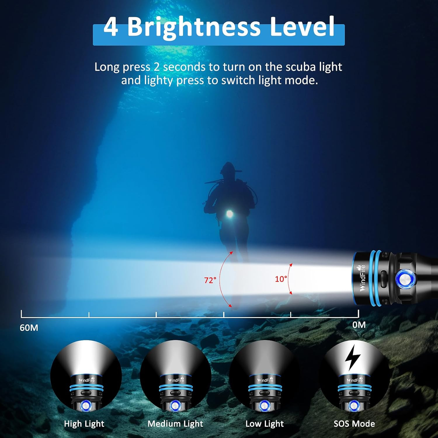 Scuba Diving Flashlight – Super Bright LED Dive Light by , IPX8 Waterproof 50 M