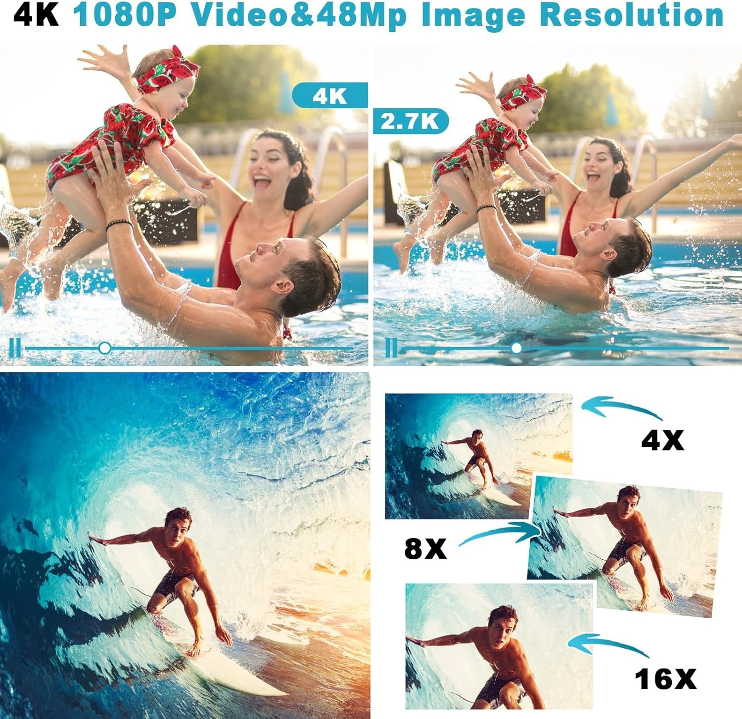 Ultimate Underwater Photography: 48MP Waterproof Camera with Face Detection
