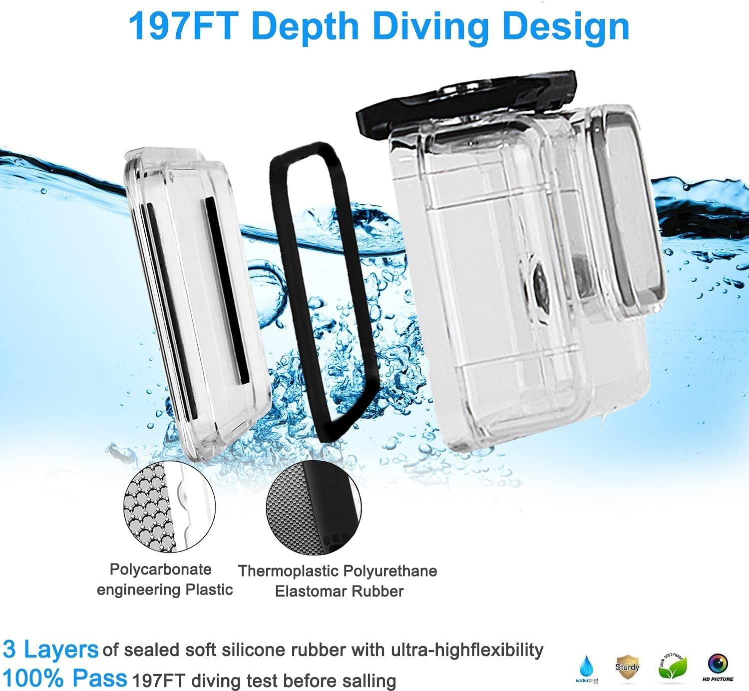 FitStill Underwater Waterproof Diving Housing for Go Pro Hero One Size, clear