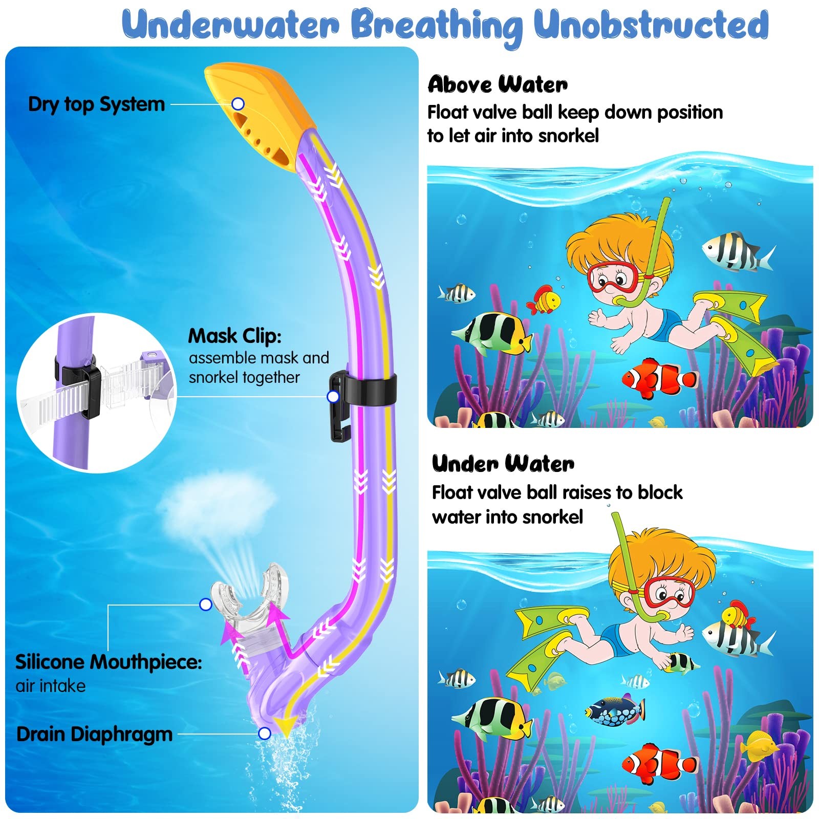 Seovediary Kids Snorkel Set Mask Fins Snorkeling Gear For Kids Anti-Fog Swim