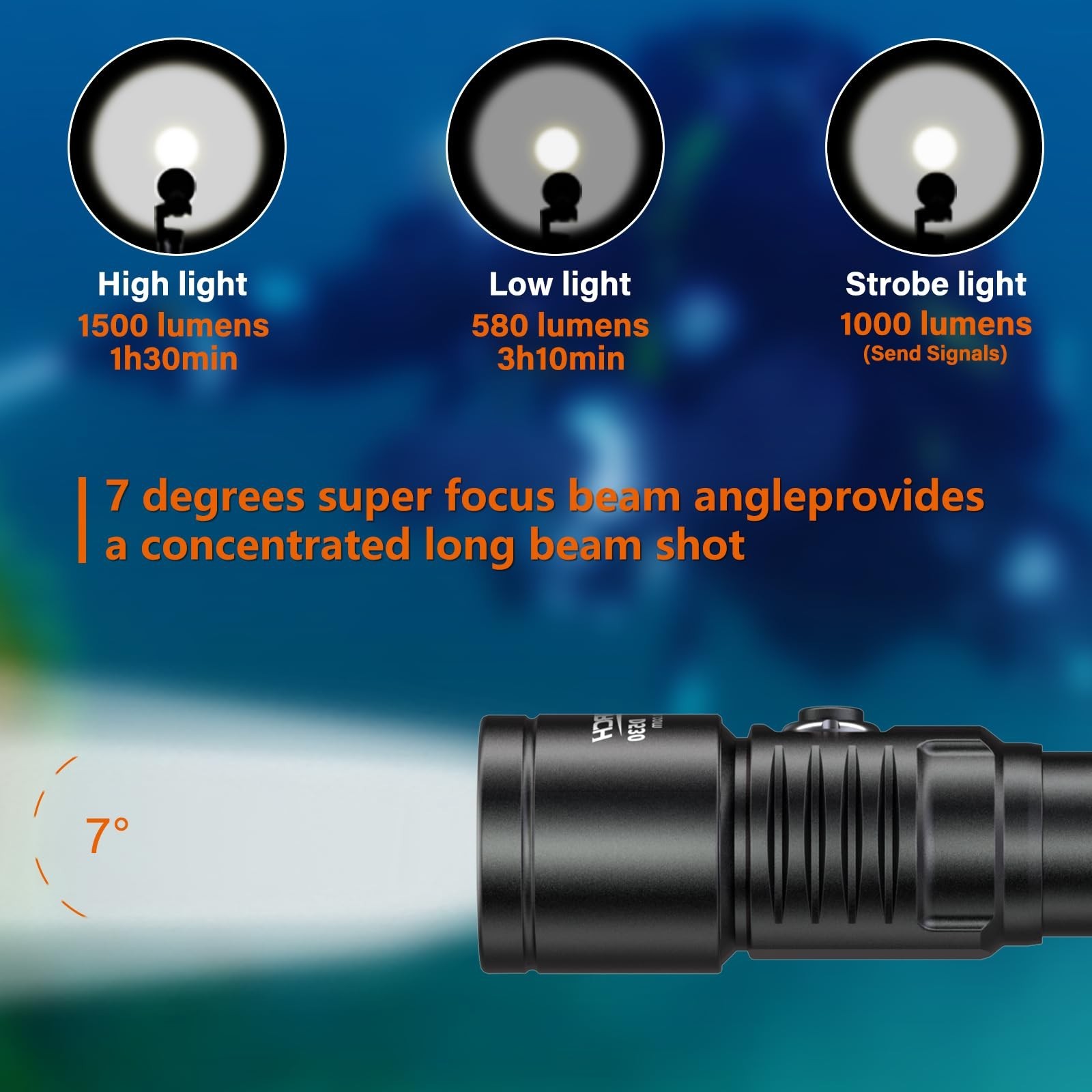 ORCATORCH D530 Scuba Dive Light, 1300 Lumens, 8 Degrees Narrow Beam Angle, Ti…
