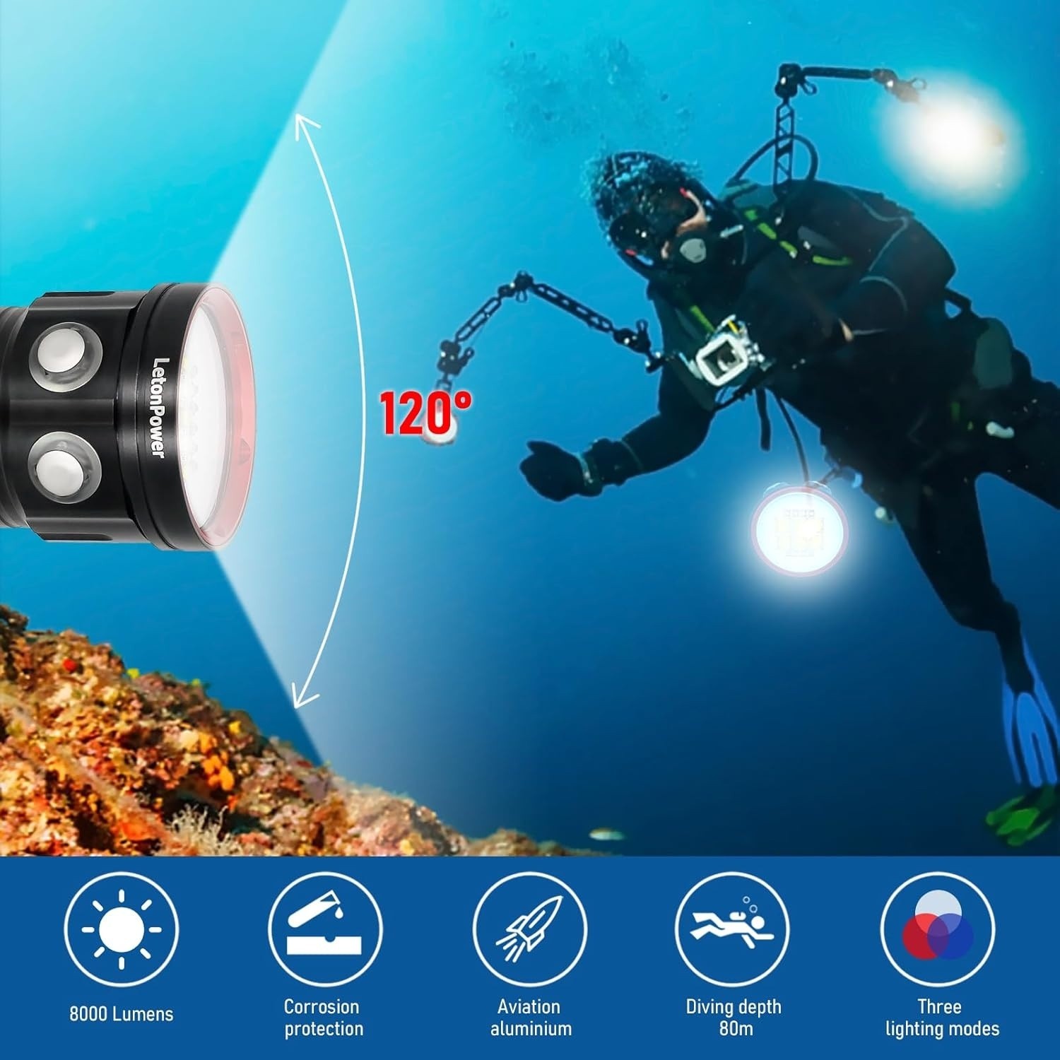 B15 Dive Light Underwater Flashlight 8000LM Underwater Video Lights 80m Scuba