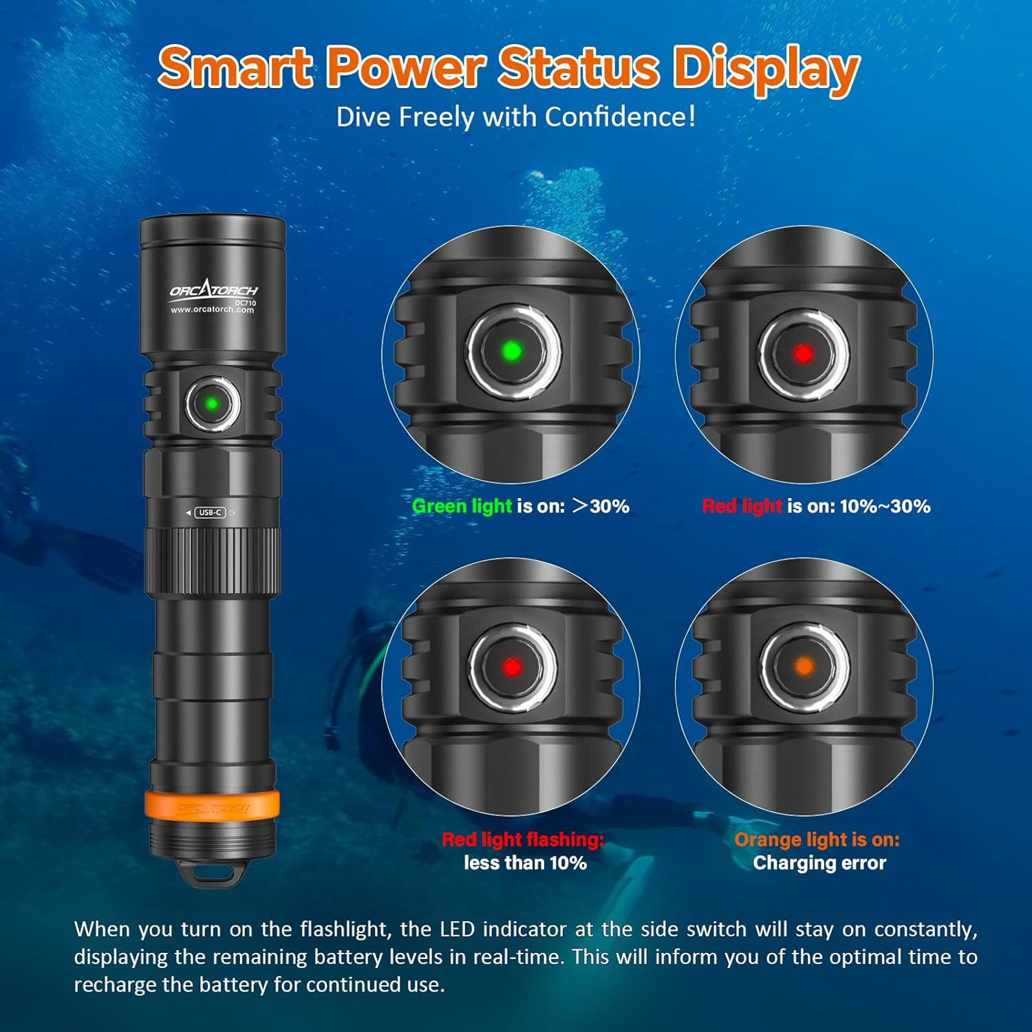 ORCATORCH DC710 Scuba Dive Light Type C Rechargeable, 3000 Lumens Super Bright U