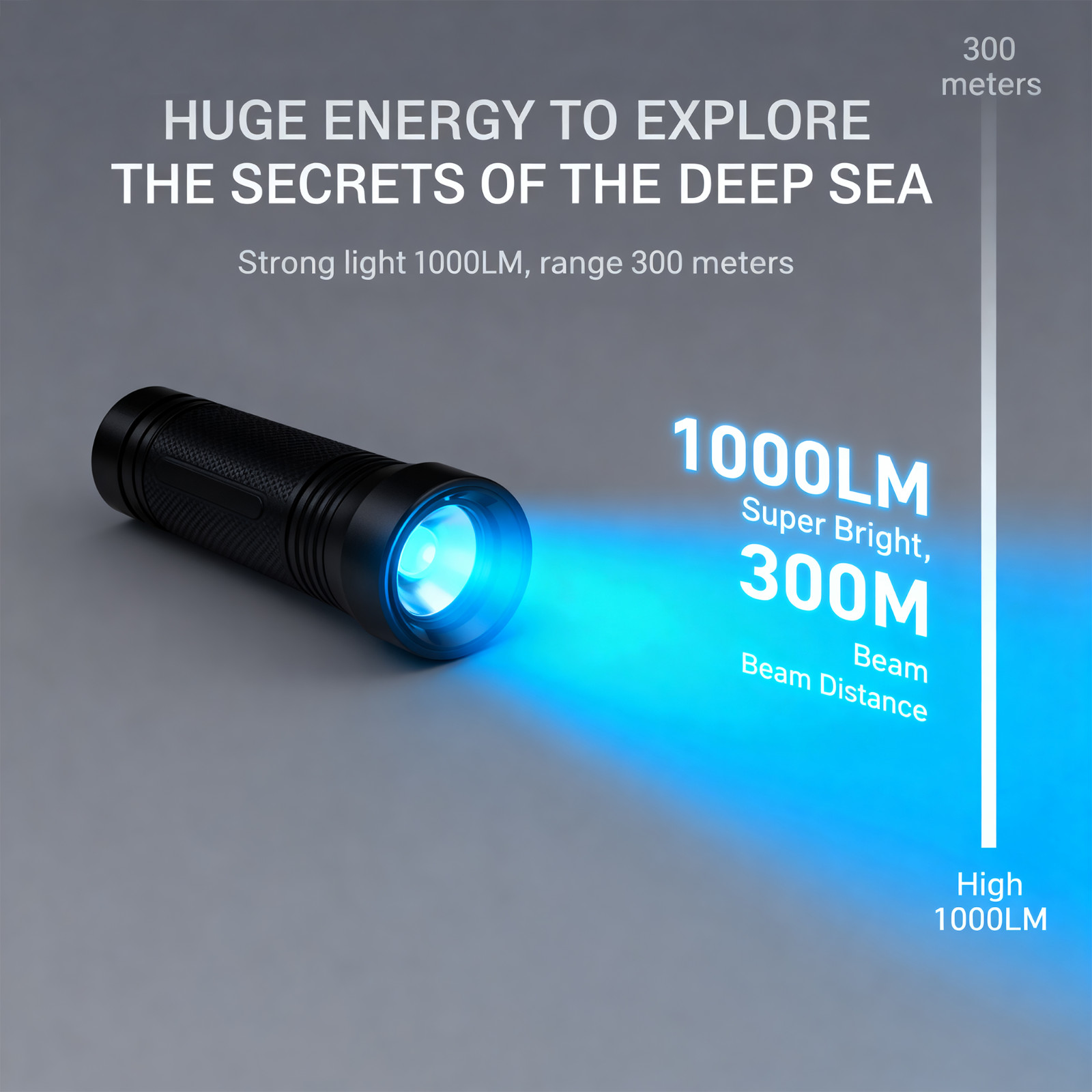 SMACO Diving Flashlight, Long-Lasting IPX8 Waterproof 1000LM with USB recharge