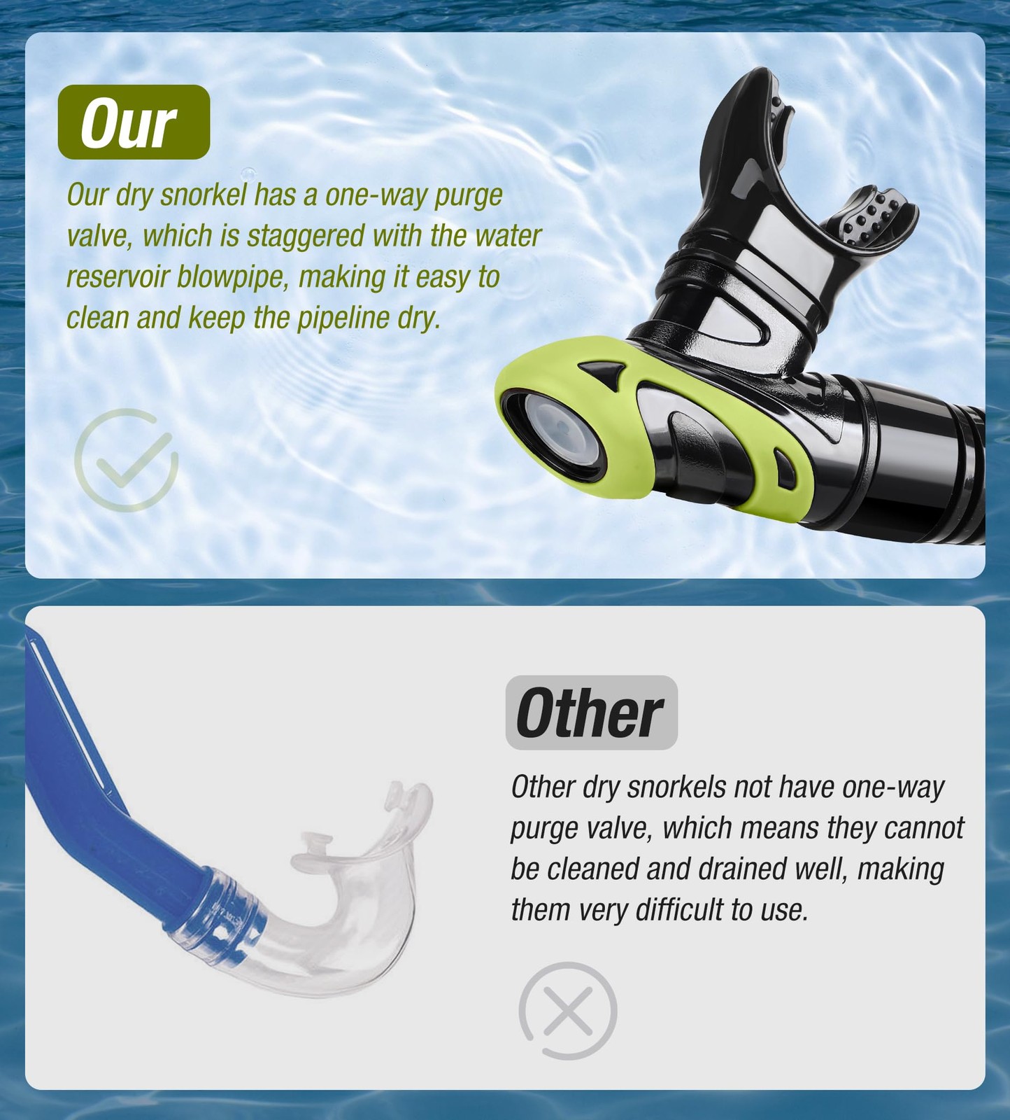 Diving Dry Snorkel for Adults & Youth Snorkeling Gear with Top Valve