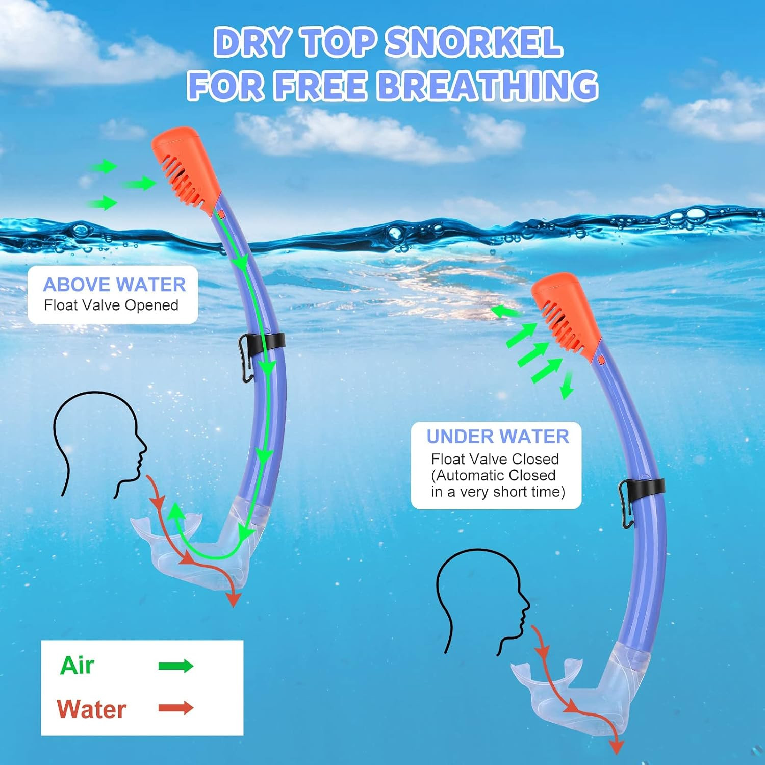 Youth Snorkel Set for Ages 7-16, Snorkeling Gear for Kids with Panoramic View Ma