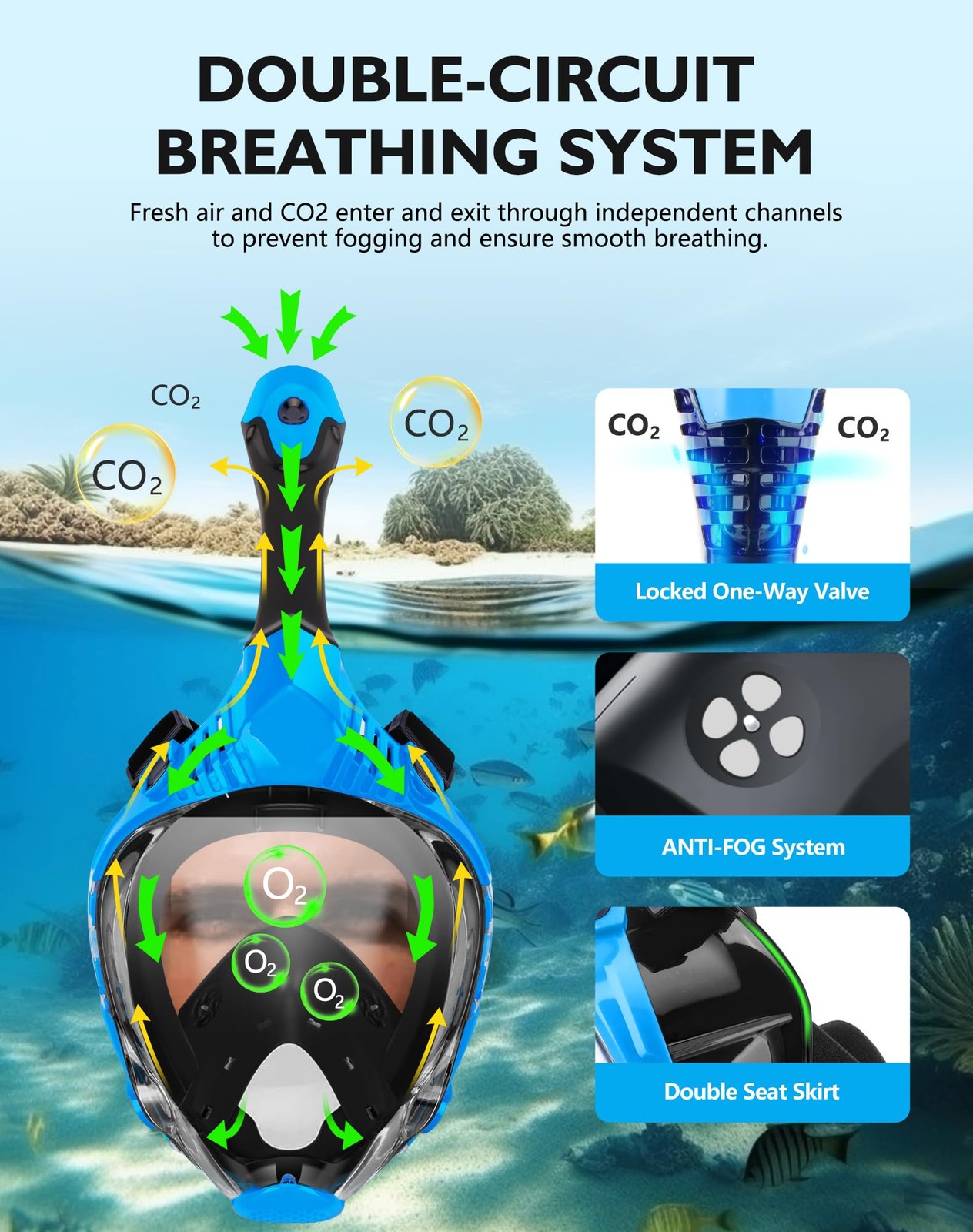Full Face Snorkel for Adults, Snorkelling Gear with Waterproof Pouch, Unisex …