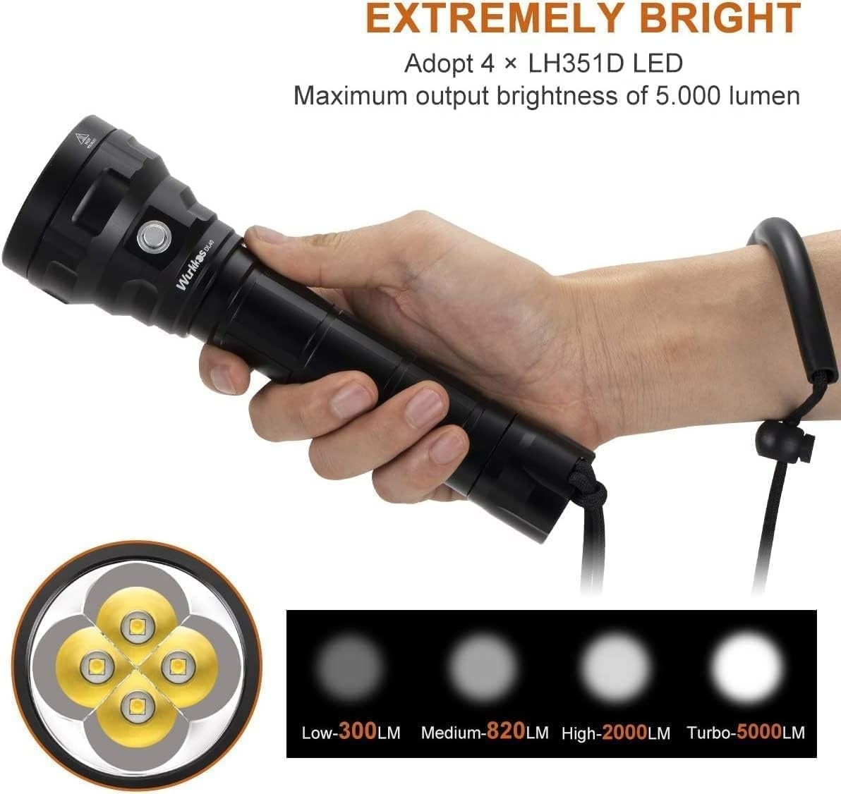 Wurkkos DL40 Diving Flashlight, Bright Max 5000 Lumen Scuba Dive Light with 4