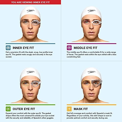 Speedo Unisex-Adult Swim Goggles Vanquisher 2.0 One Size, Clear