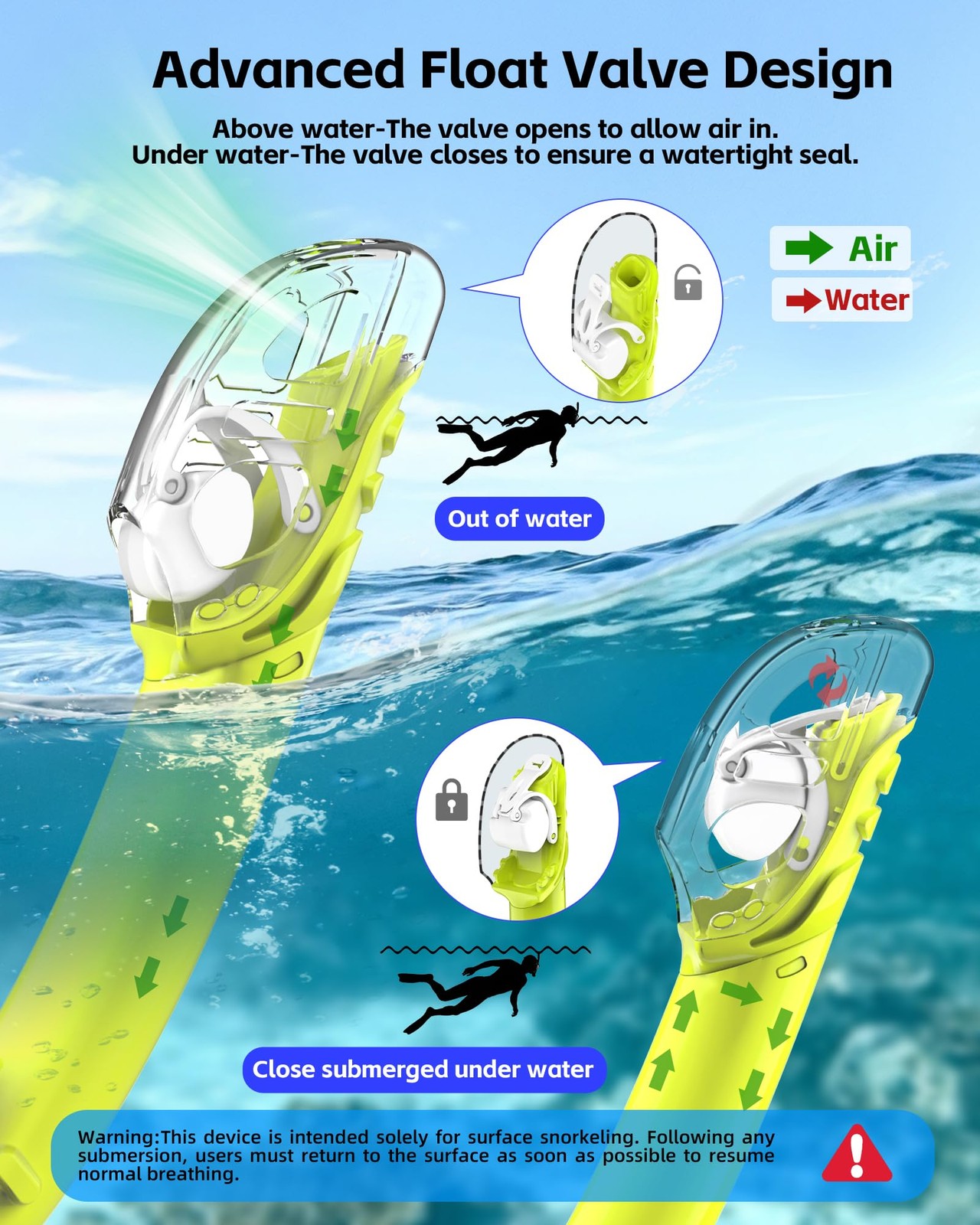 Freela Adult Dry Snorkel Set Scuba Diving Mask with Nose Cover, Safety Temper…