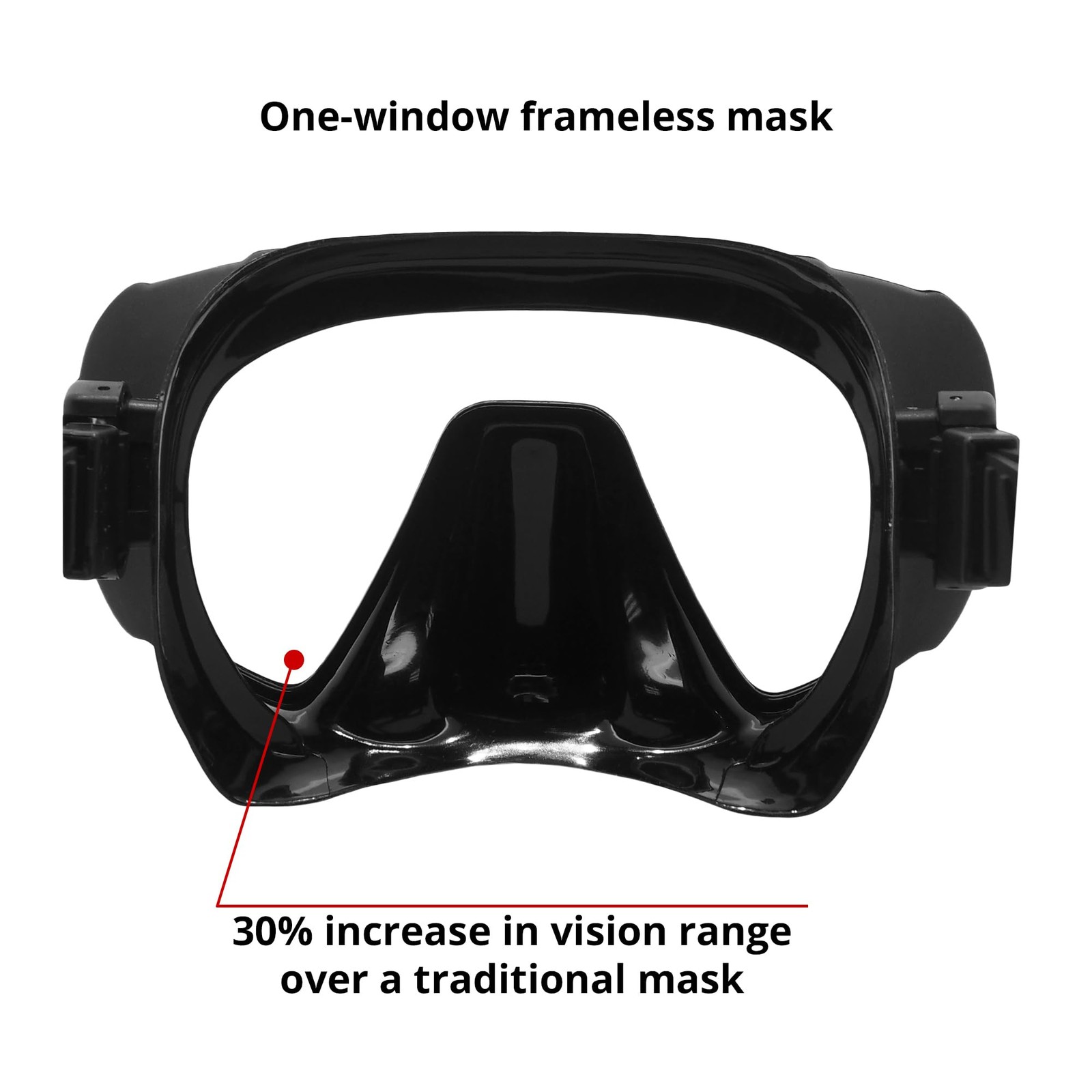 Saekodive Nami Single Lens Frameless Diving Mask – Uv Available Wide View