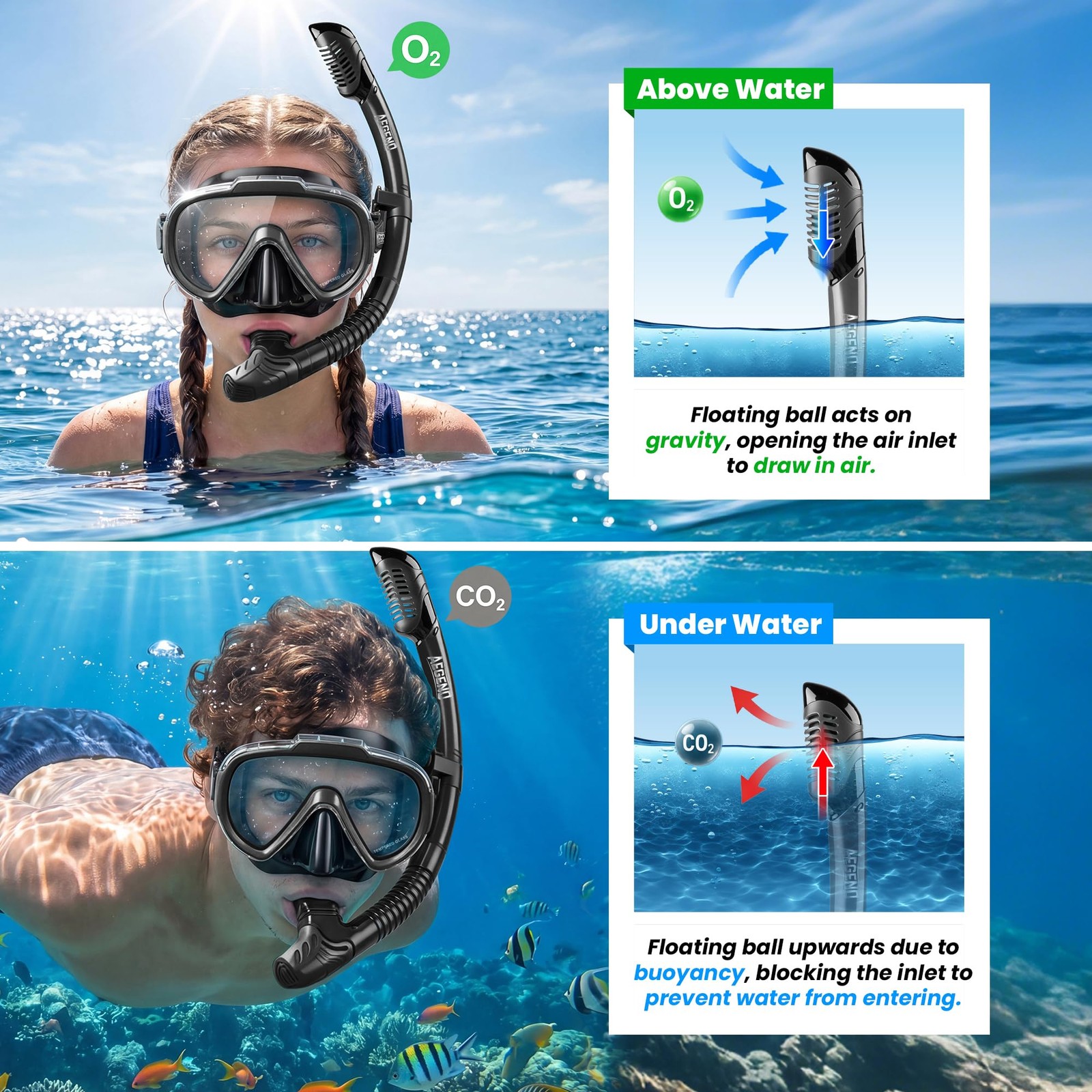 Snorkeling Gear Set for Adult Youth – Snorkel Diving Mask with Top Dry Value …