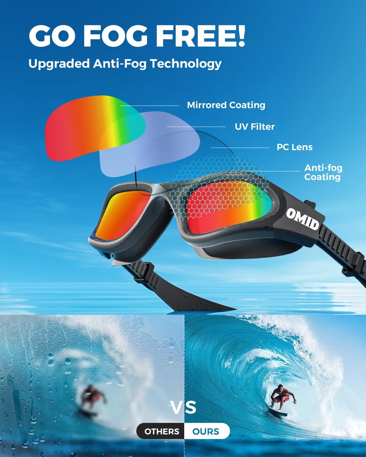 OMID Swim Goggles, P2 Lite Comfortable One Size, A9-red Lens Allblack Frame