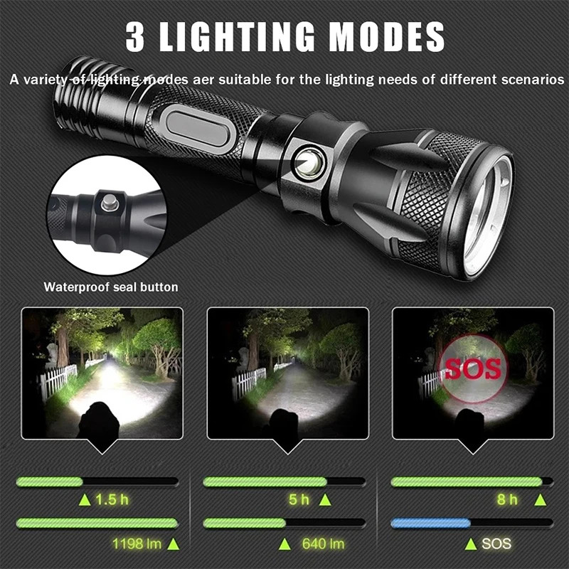 Diving LED Flashlight Underwater 200m Rating Dive Light 5 Lighting Modes US
