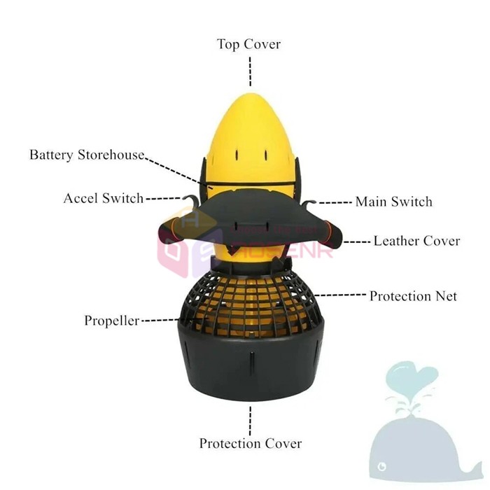 300W Waterproof Diving Sea Scooter Dual Speed Underwater Propeller No Battery