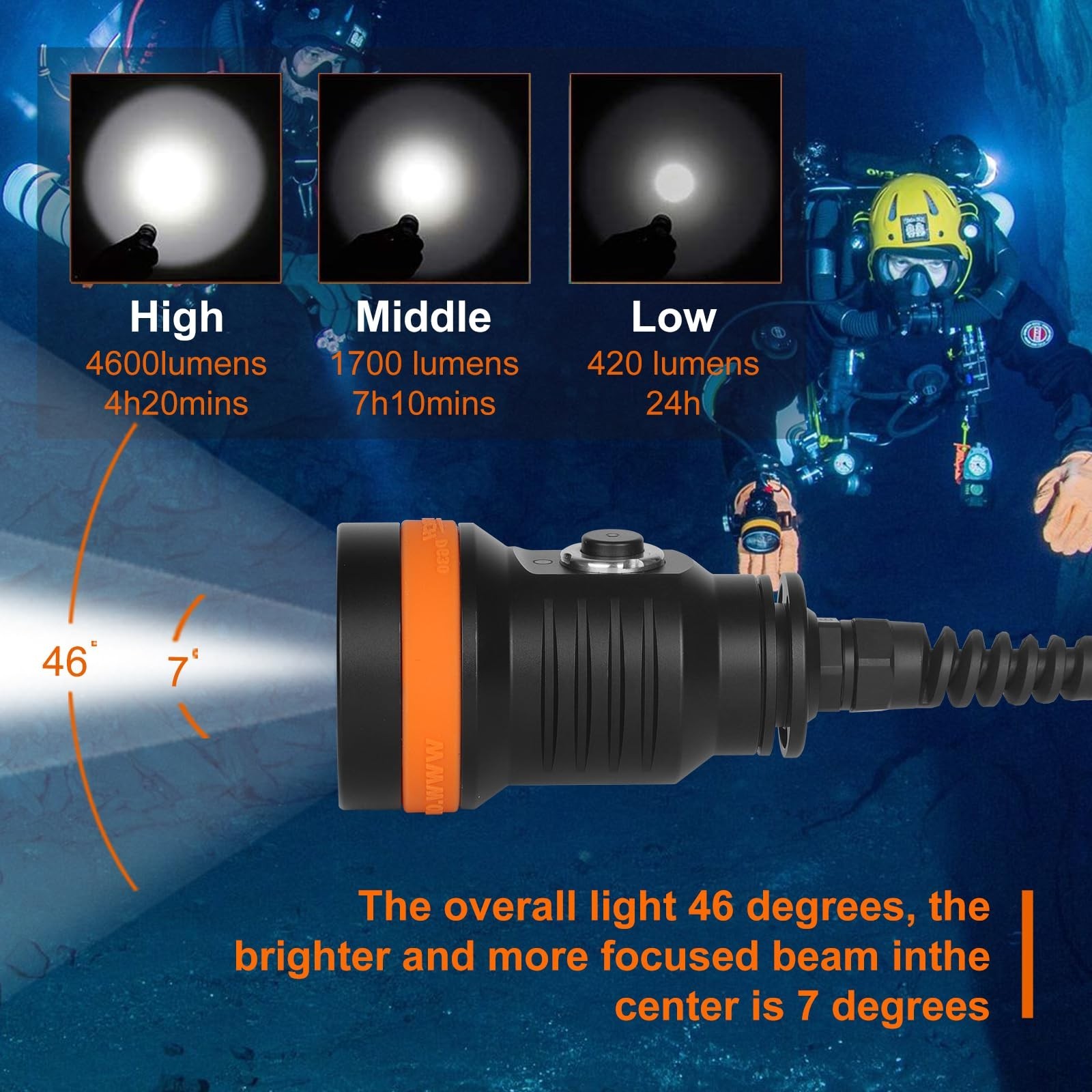 ORCATORCH D630 V2.0 4000 Lumen 5 Imported LED Primary Canister Dive Light Str…