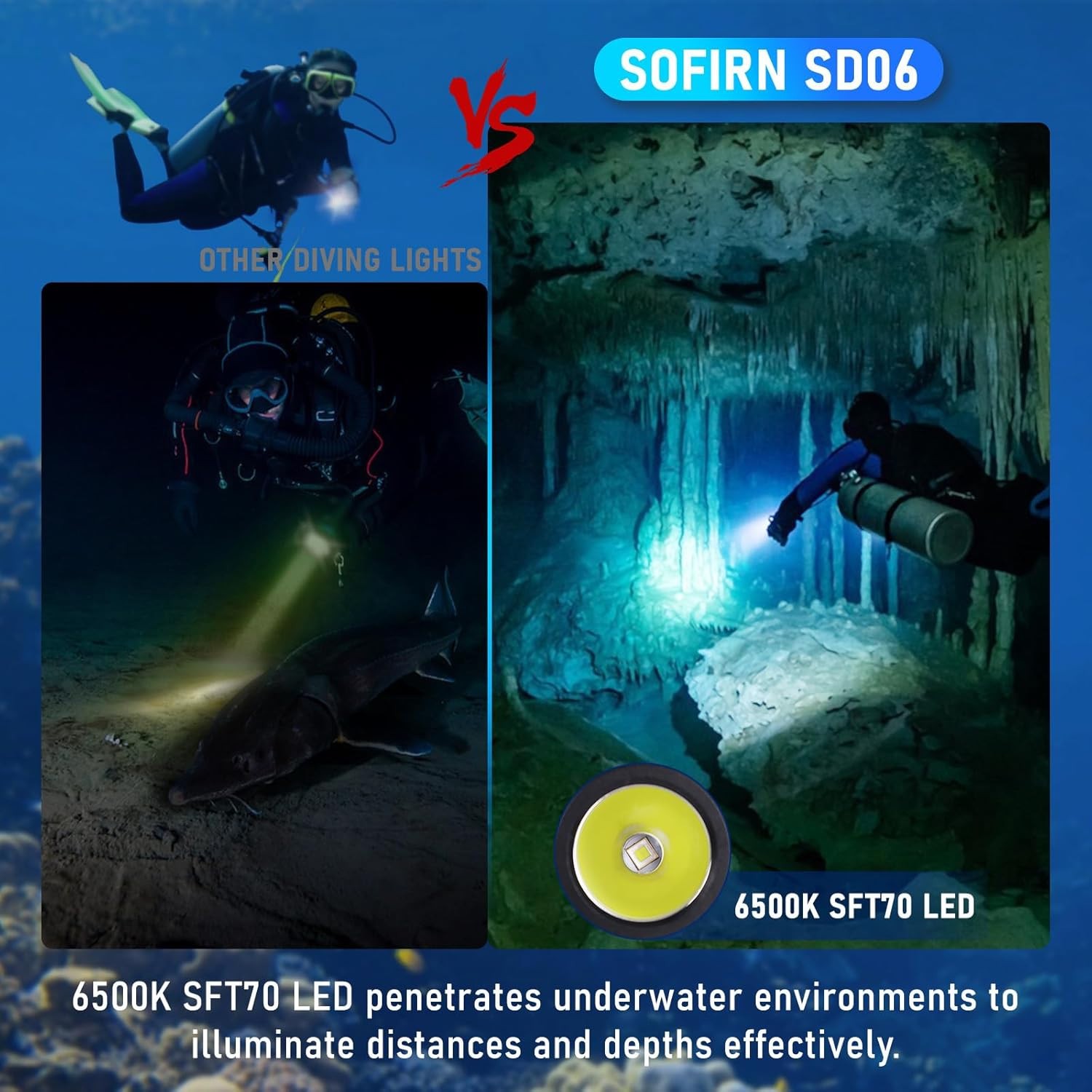 Sofirn SD06 Scuba Diving Flashlight, 3200 High Lumens (6500K)