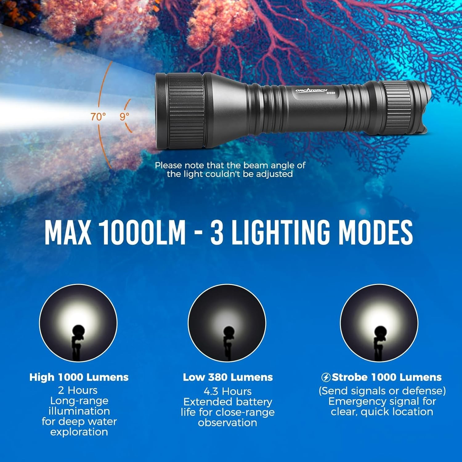ORCATORCH D550 Scuba Dive Light 1000 Lumens Underwater Flashlight with 3 Modes