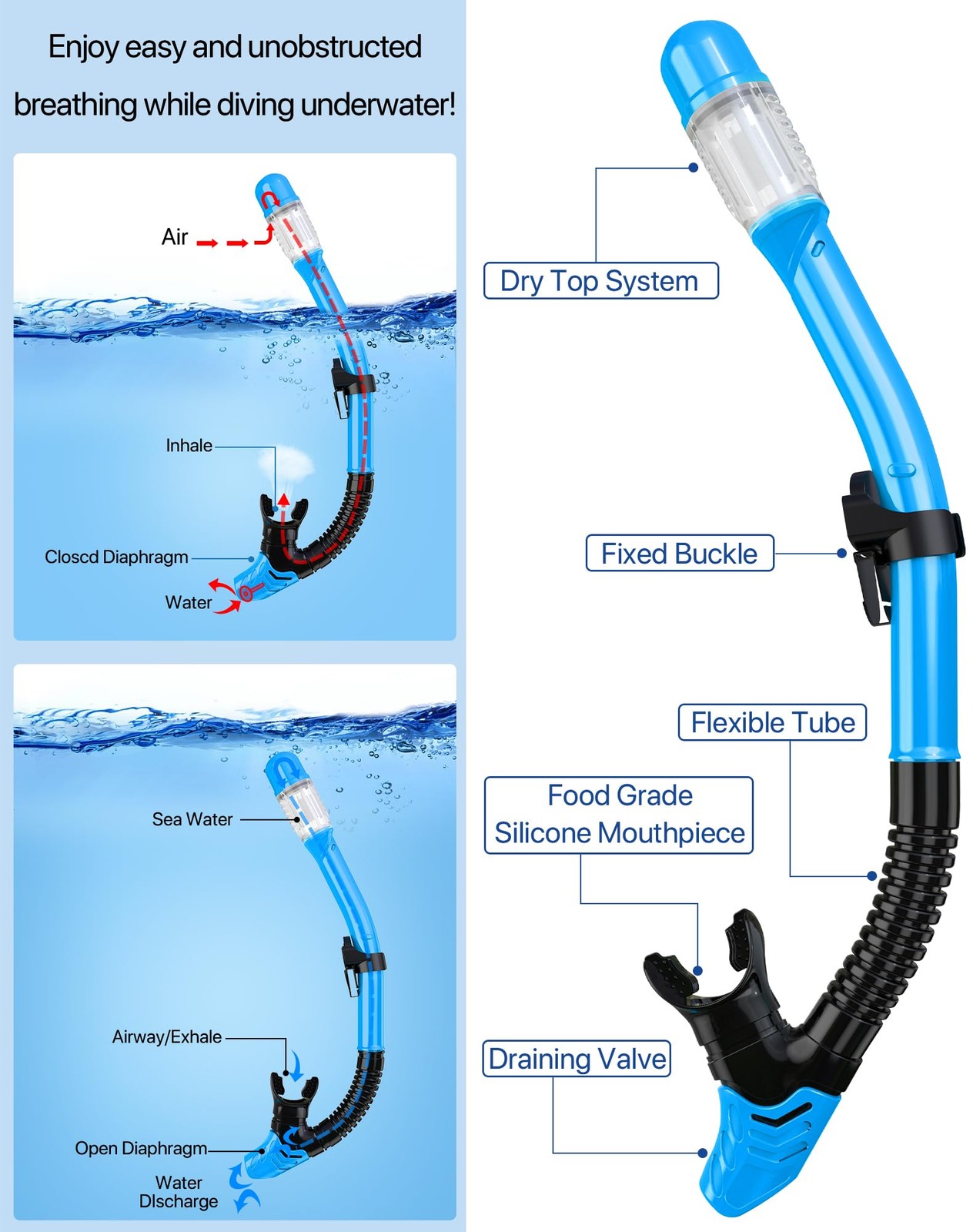 Ubekezele Snorkeling Gear for Adults Men Women,4 in 1 Snorkel Set with Panora…
