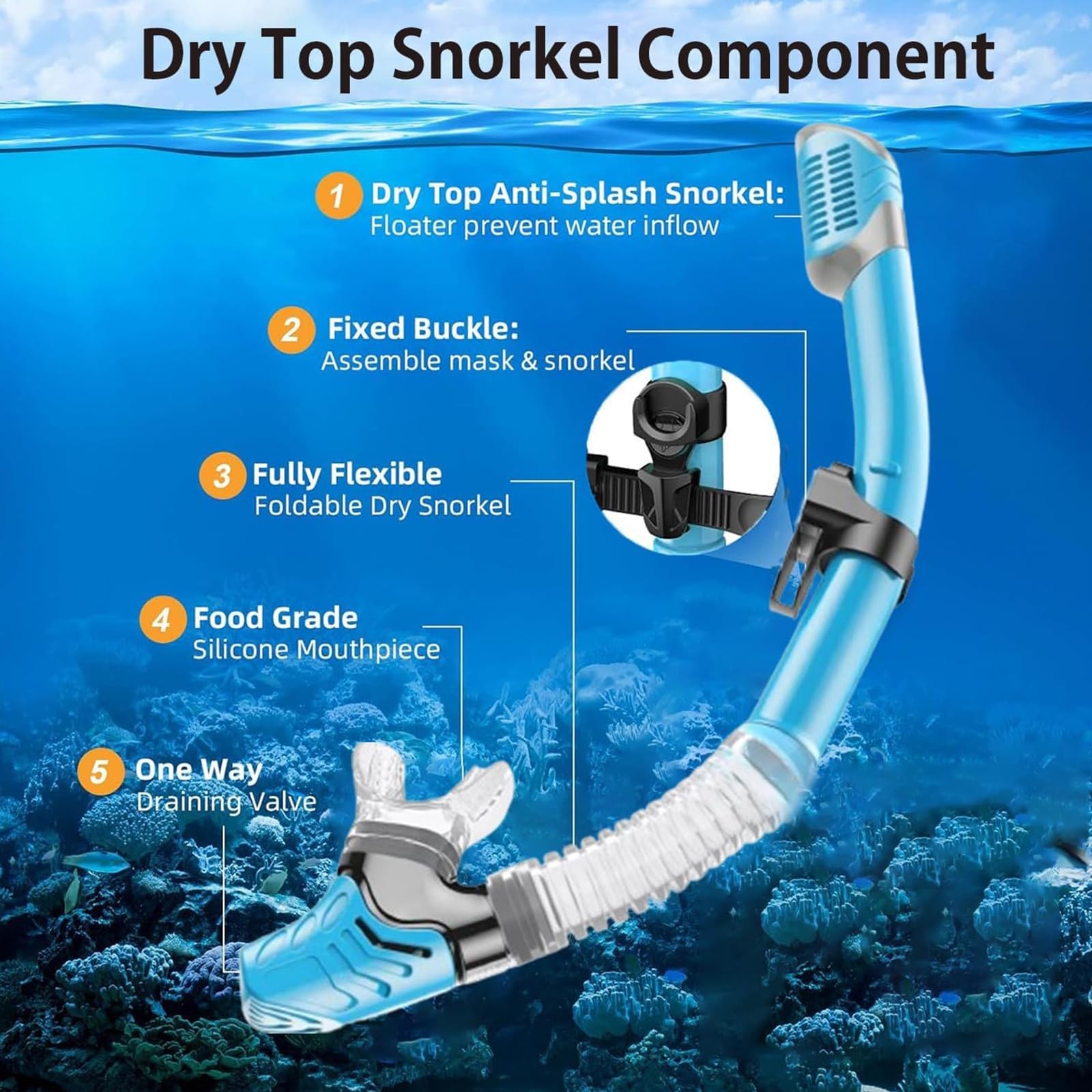 Snorkeling Gear for Adults,Dry-Top Snorkel Set with Tempered Blue