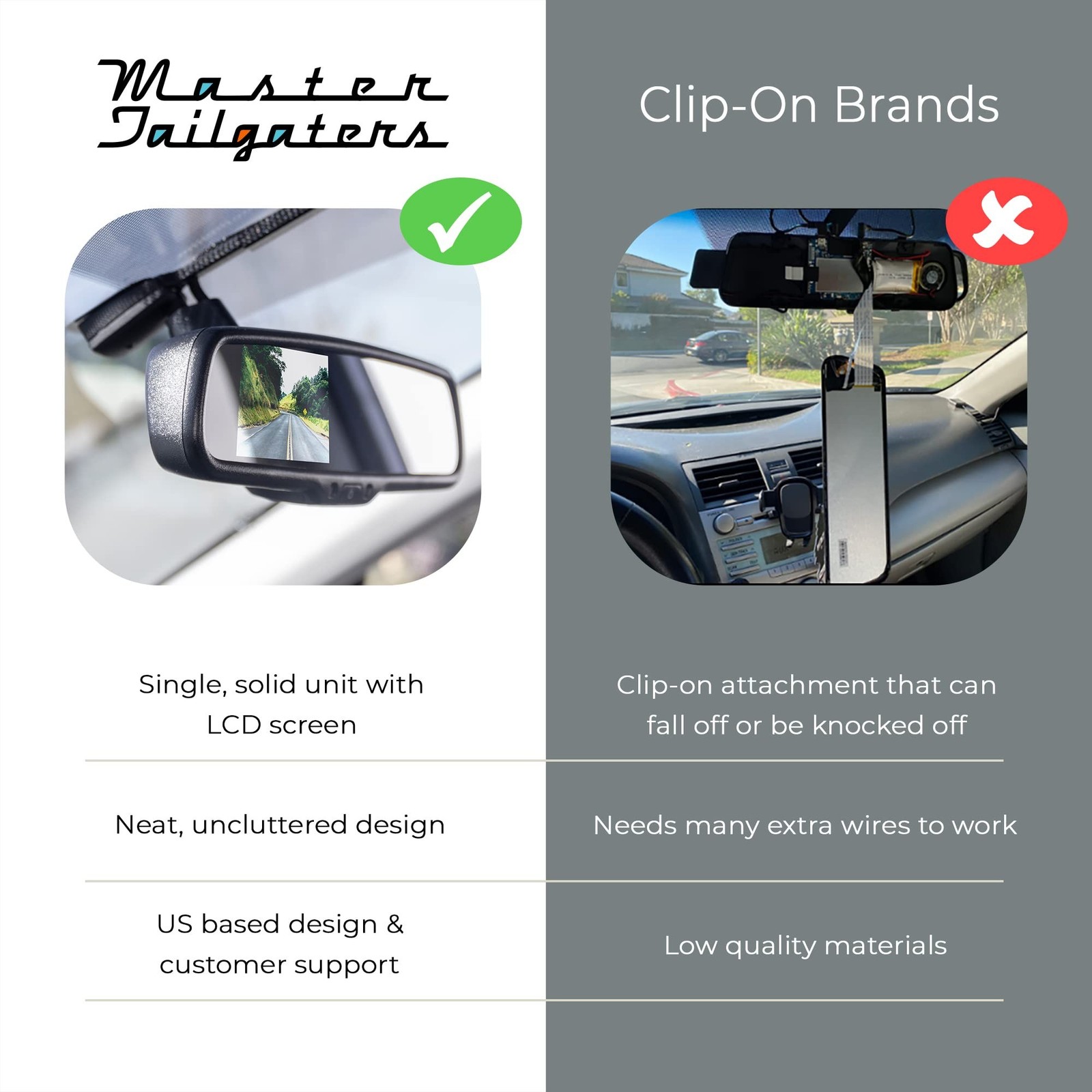 Master Tailgaters 10.5″ OEM Rear View Mirror with 4.3″ LCD Screen | Rearview …