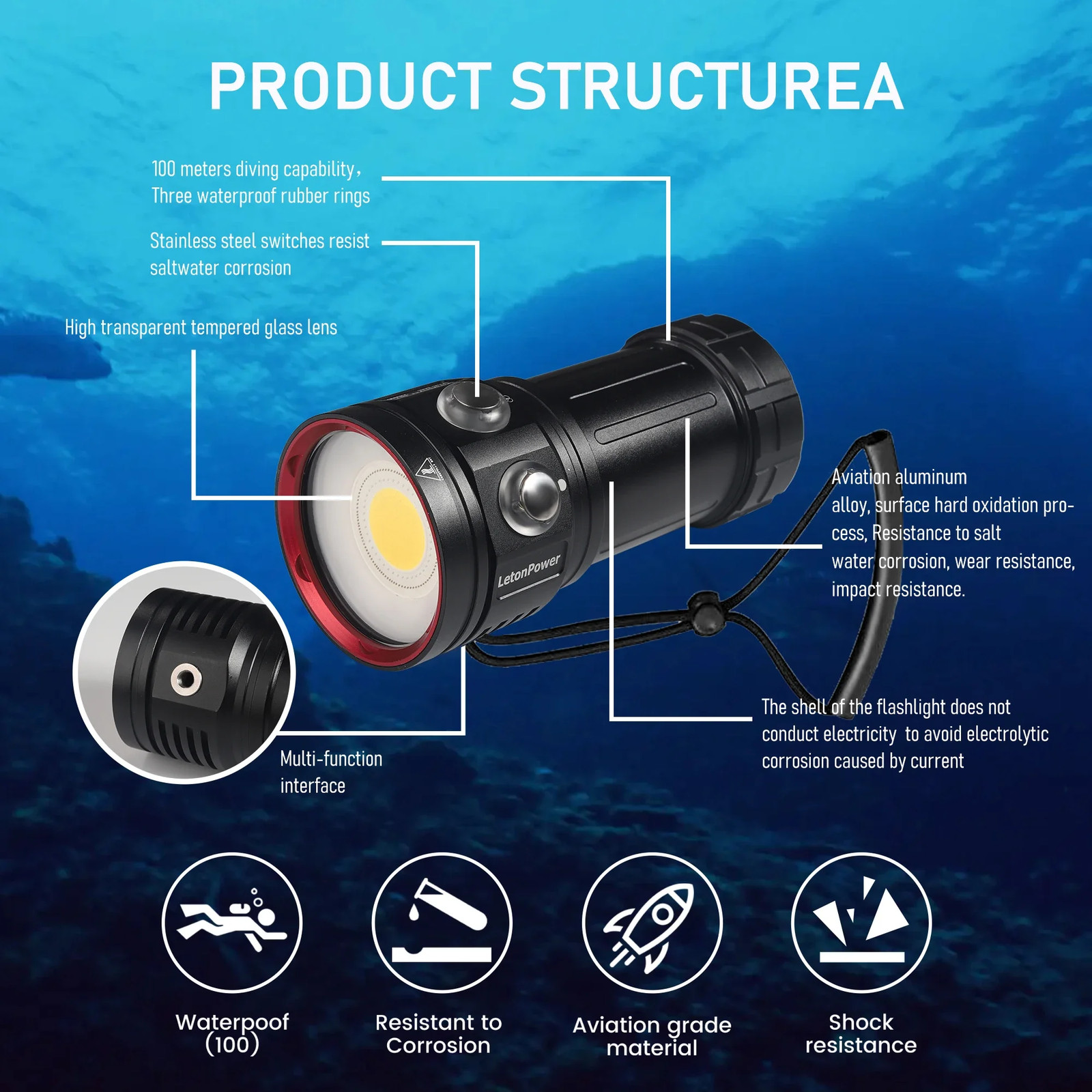 LetonPower Diving Flashlight 18000Lumens rechargeabl Underwater Lighting 100m