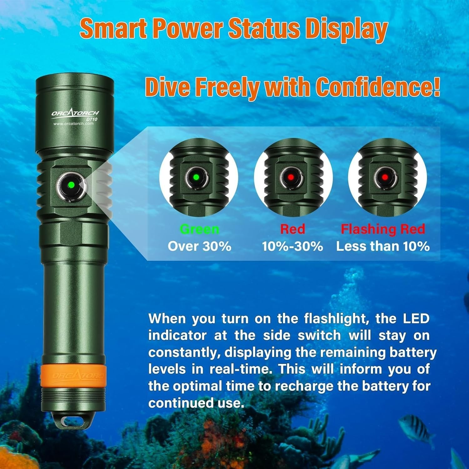 ORCATORCH D710 Scuba Diving Light,3000 Lumens Super Bright Underwater Flashlight