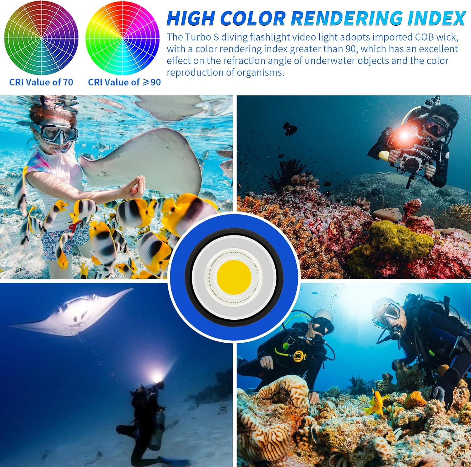 Dive Light, TS S 10000Lumens 100M Underwater Video Light,Diving Flashlight,Water