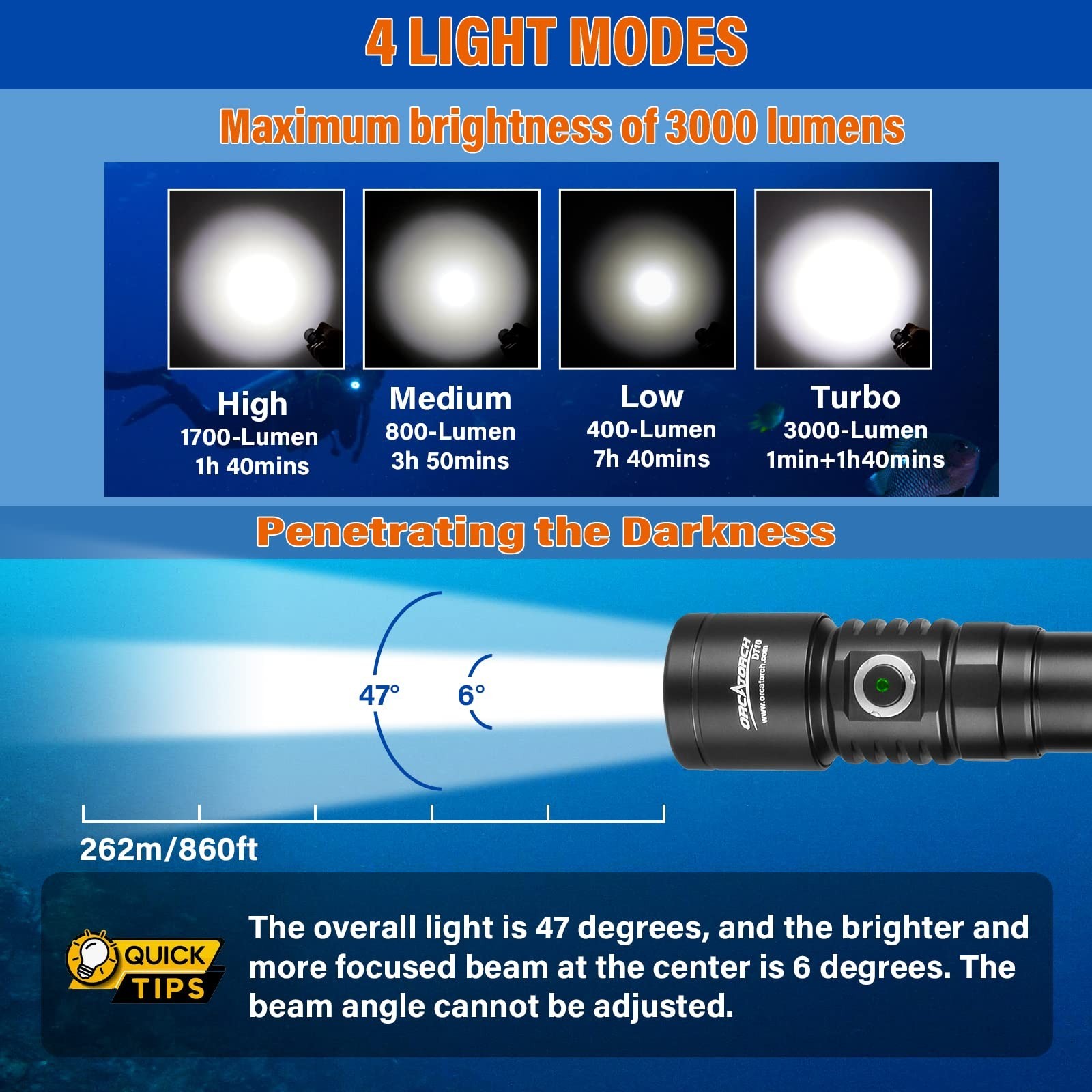 ORCATORCH D710 Scuba Diving Light, 3000 Lumens Super Bright Underwater Flashl…