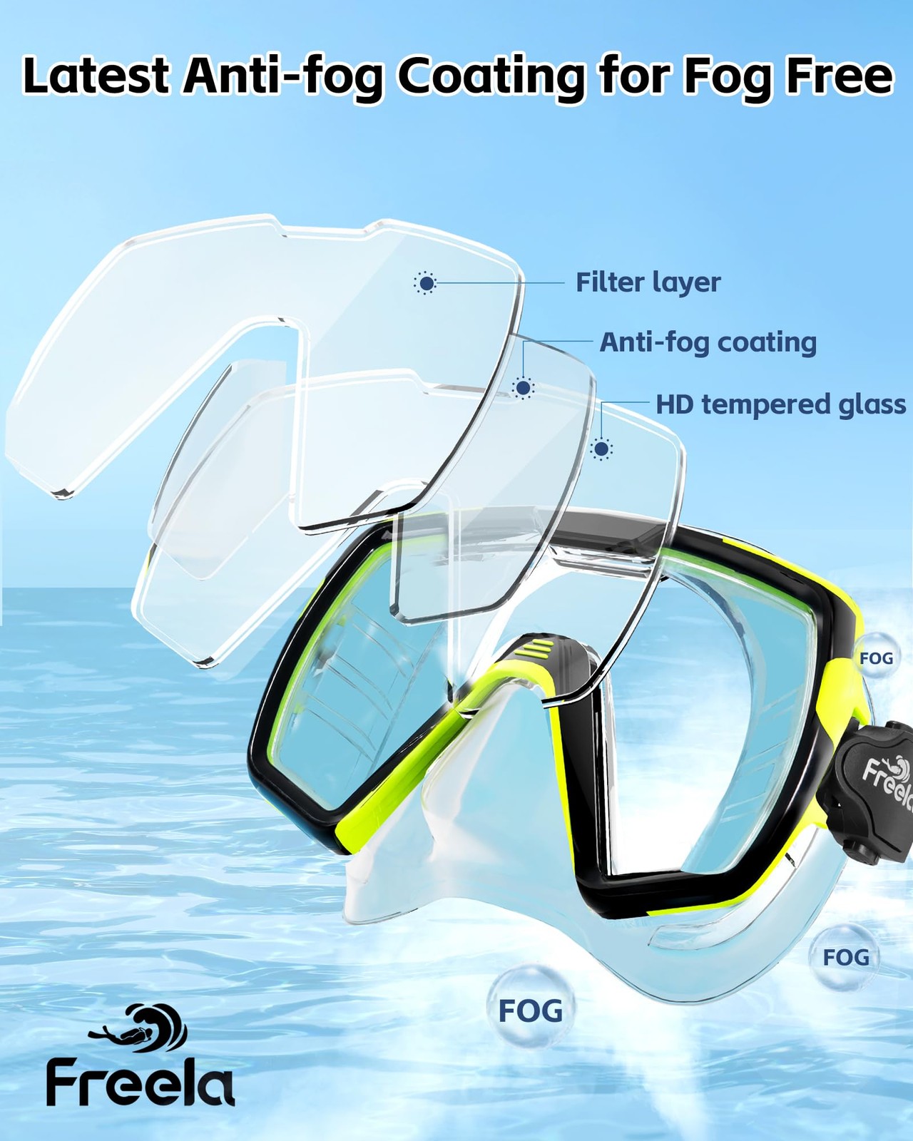 Freela Adult Dry Snorkel Set Scuba Diving Mask with Nose Cover, Safety Temper…