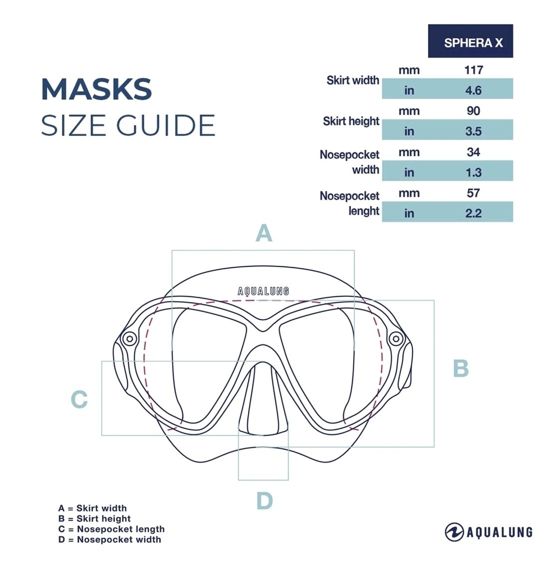 Aqualung Sphera X Freediving Mask – Lightweight Low-Volume 180-Degree View – NEW