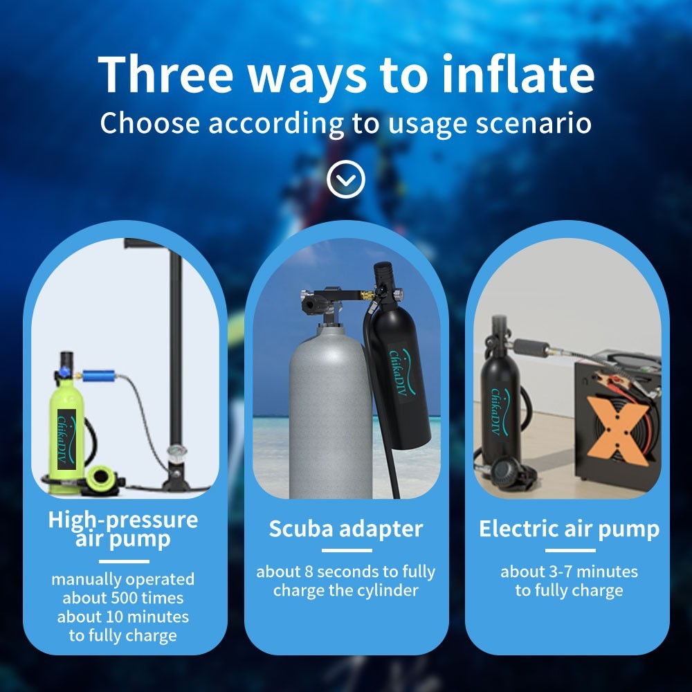 Upgraded Lung Scuba Tank with Full Face Diving Mask, 1.9L Lightweight Snorkeling