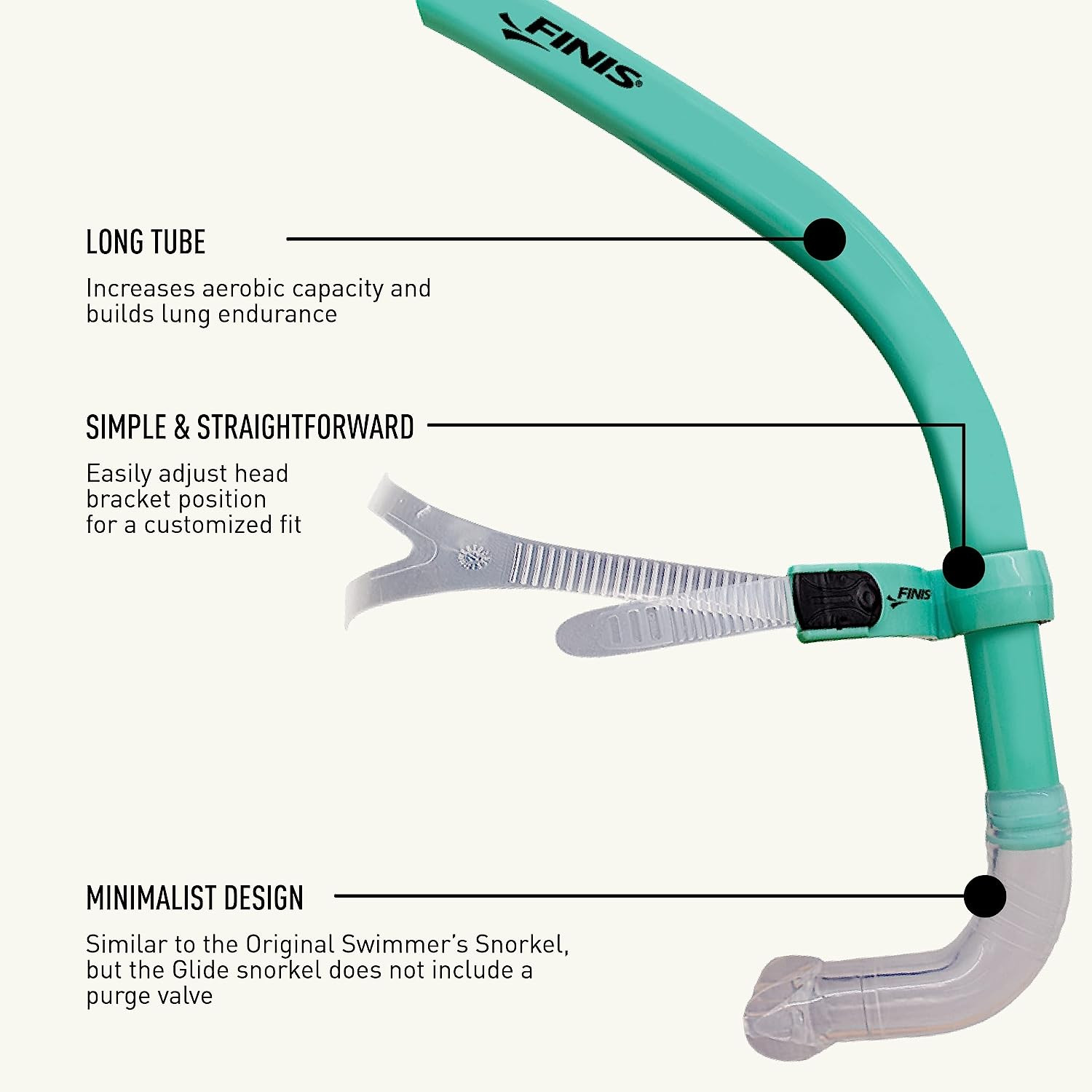 GLIDE Swimmers Snorkel