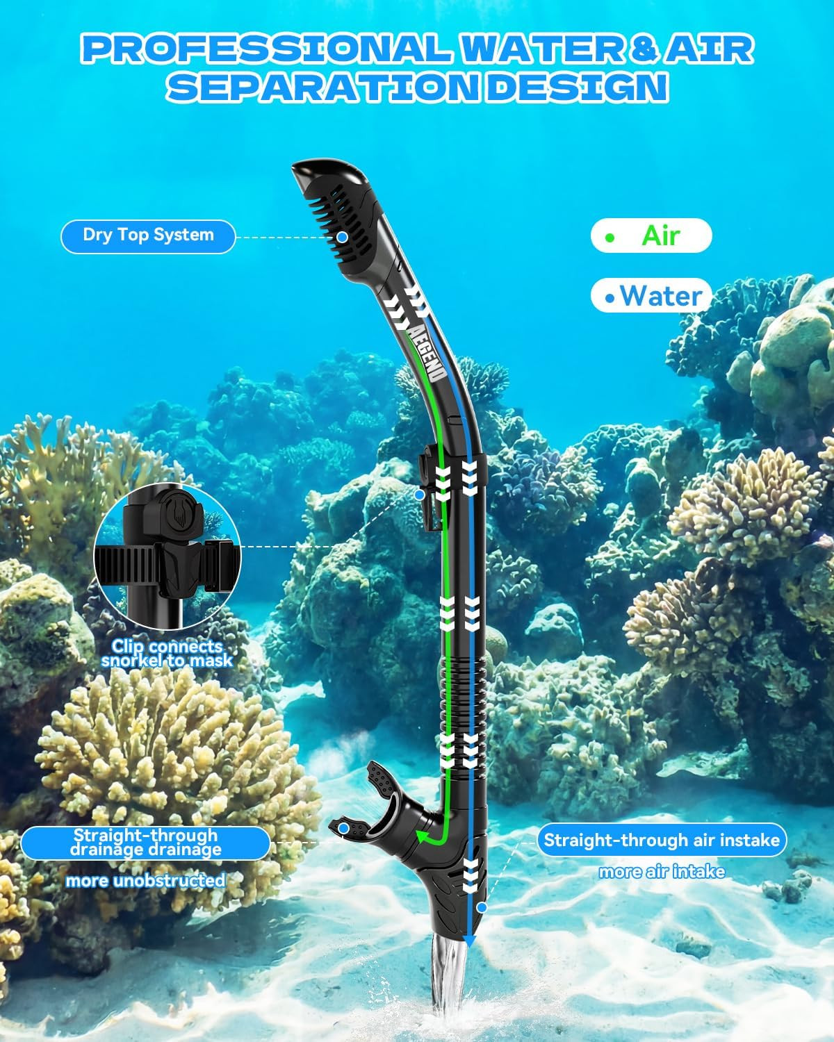 Diving Dry Snorkel for Adult & Youth – Snorkeling Gear with Top Dry Valve for Sn