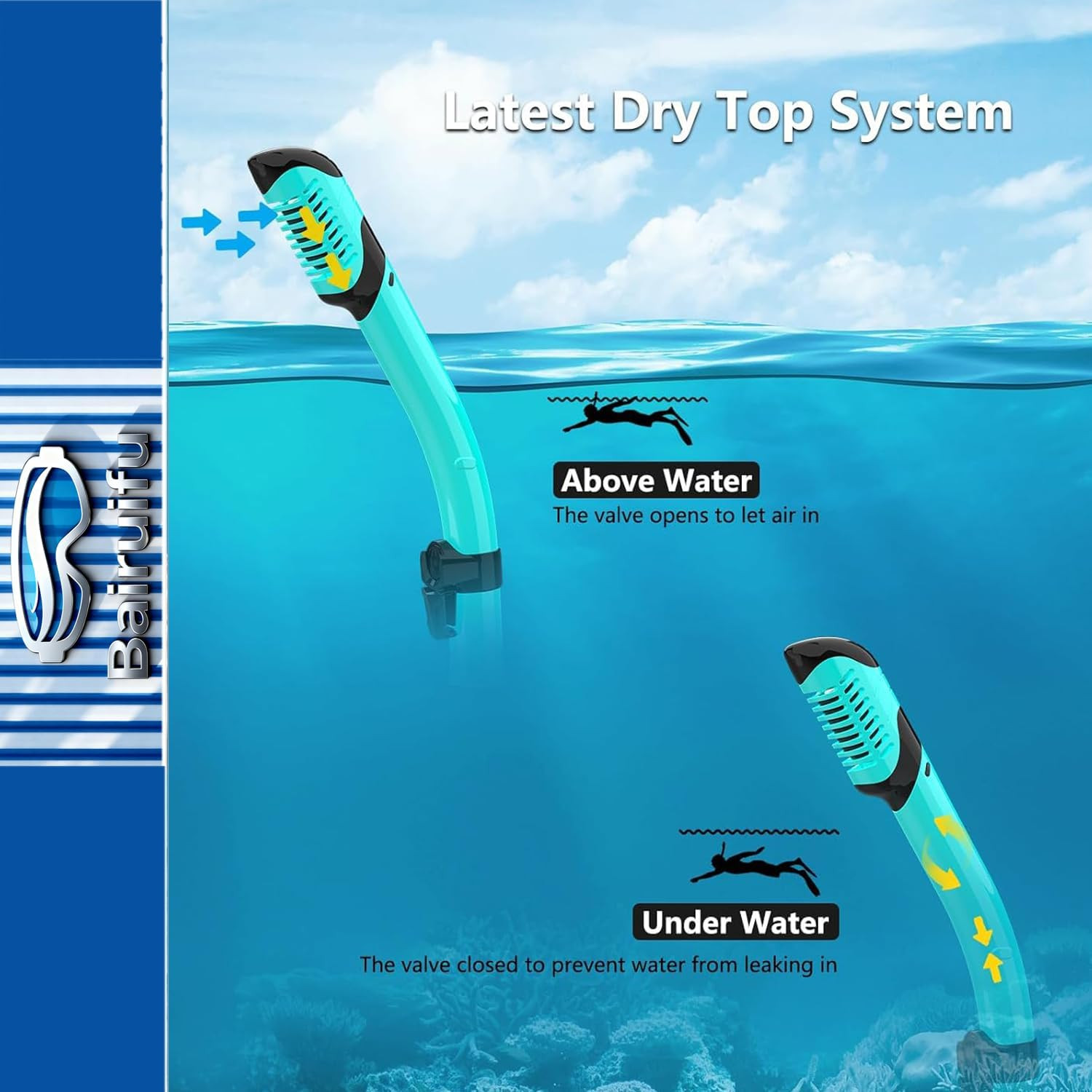 2 Packs Dry Snorkel Mask Set Snorkeling Gear for Adults Scuba Diving Mask Swimmi