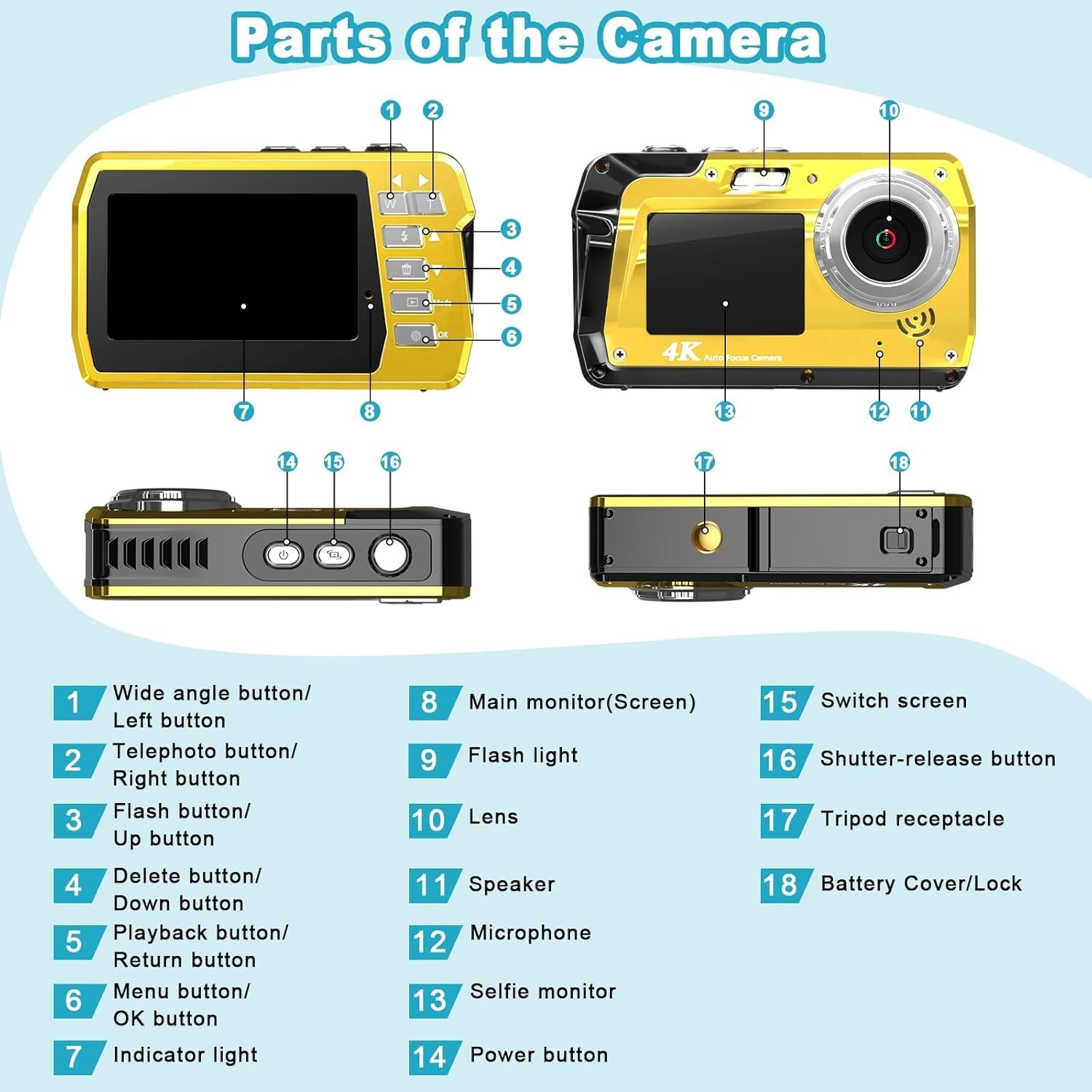 Ultimate Underwater Photography: 48MP Waterproof Camera with Face Detection