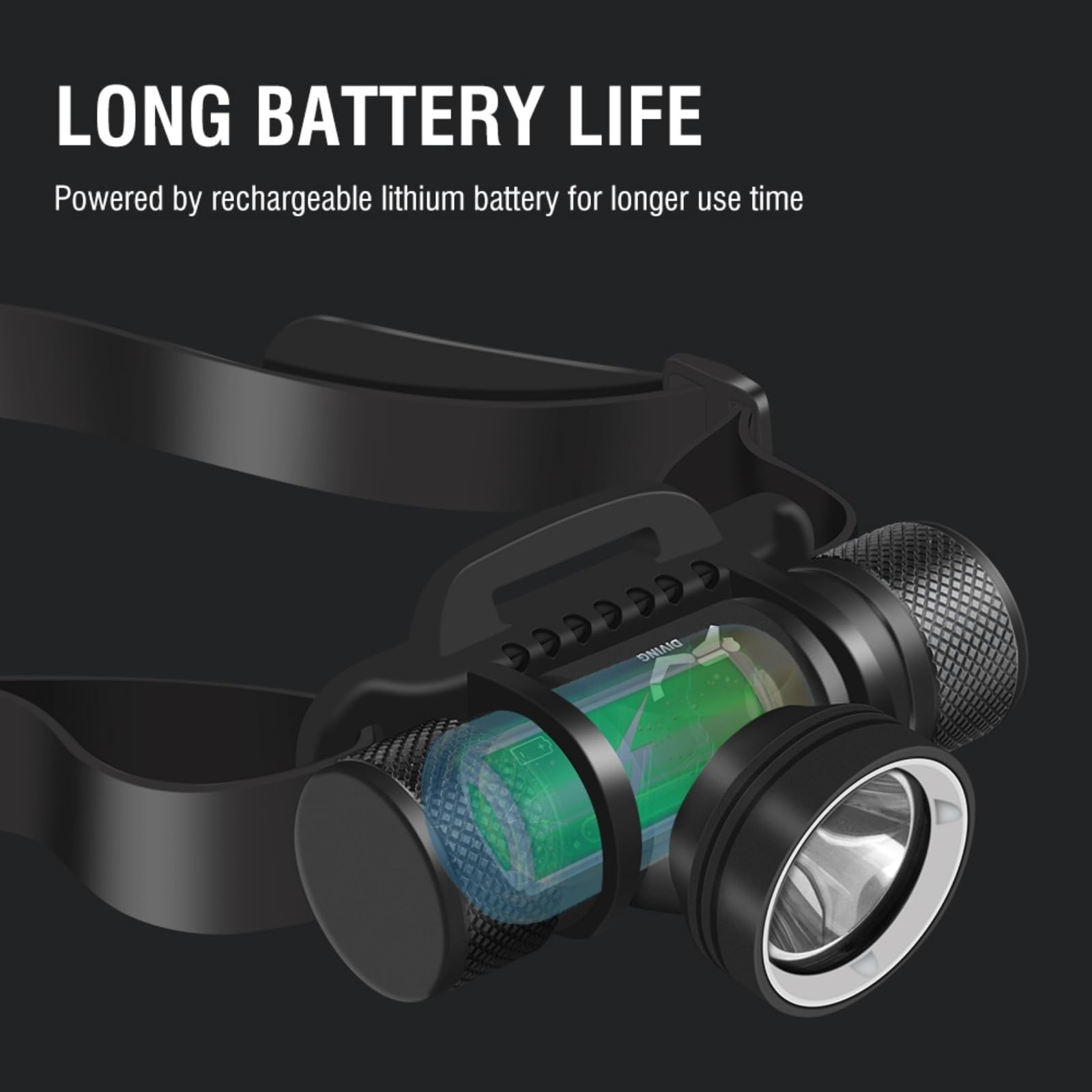 WINDFIRE Scuba Diving Light, Long Range Diving Flashlight Headlamp, 5 Modes D…