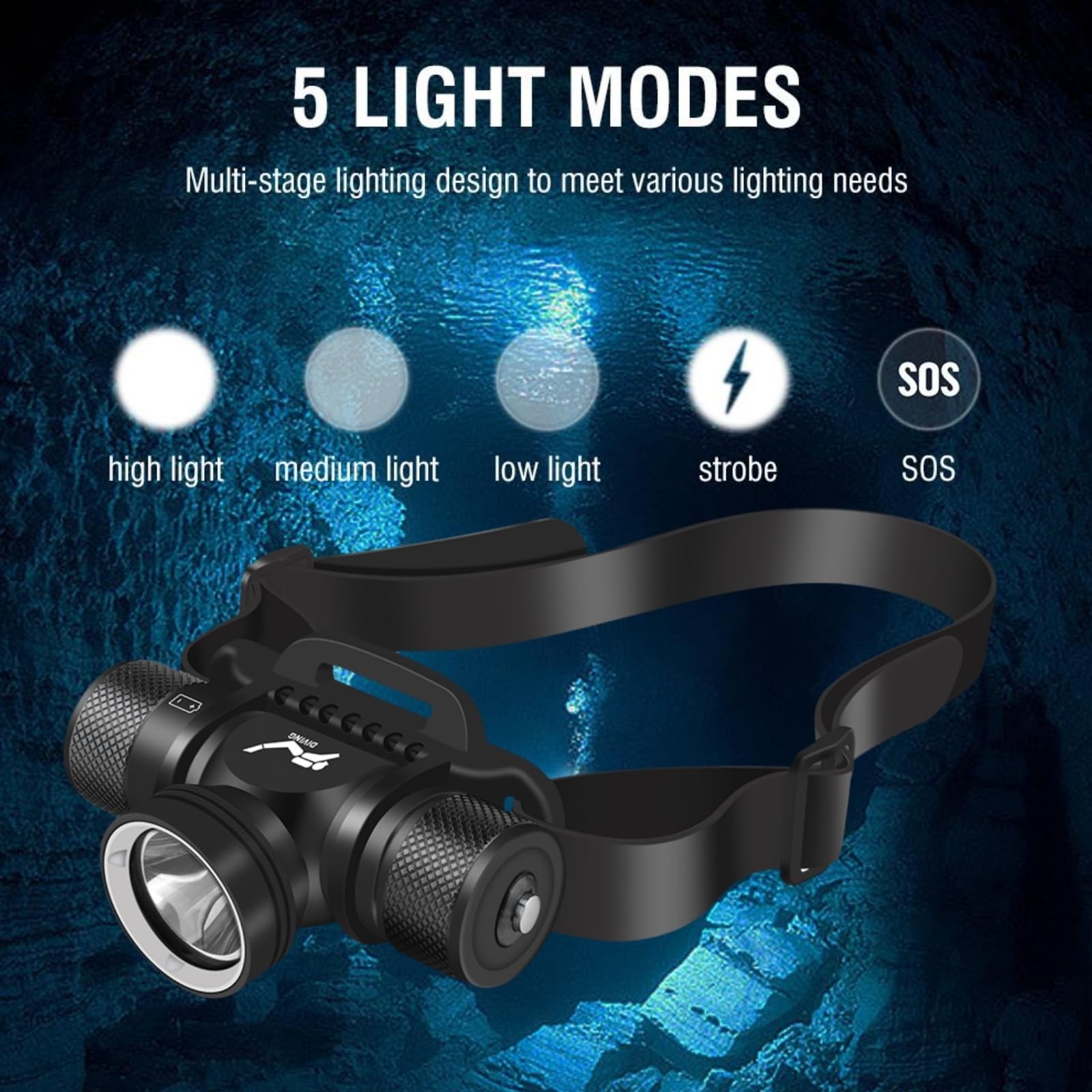 WINDFIRE Scuba Diving Light, Long Range Diving Flashlight Headlamp, 5 Modes D…