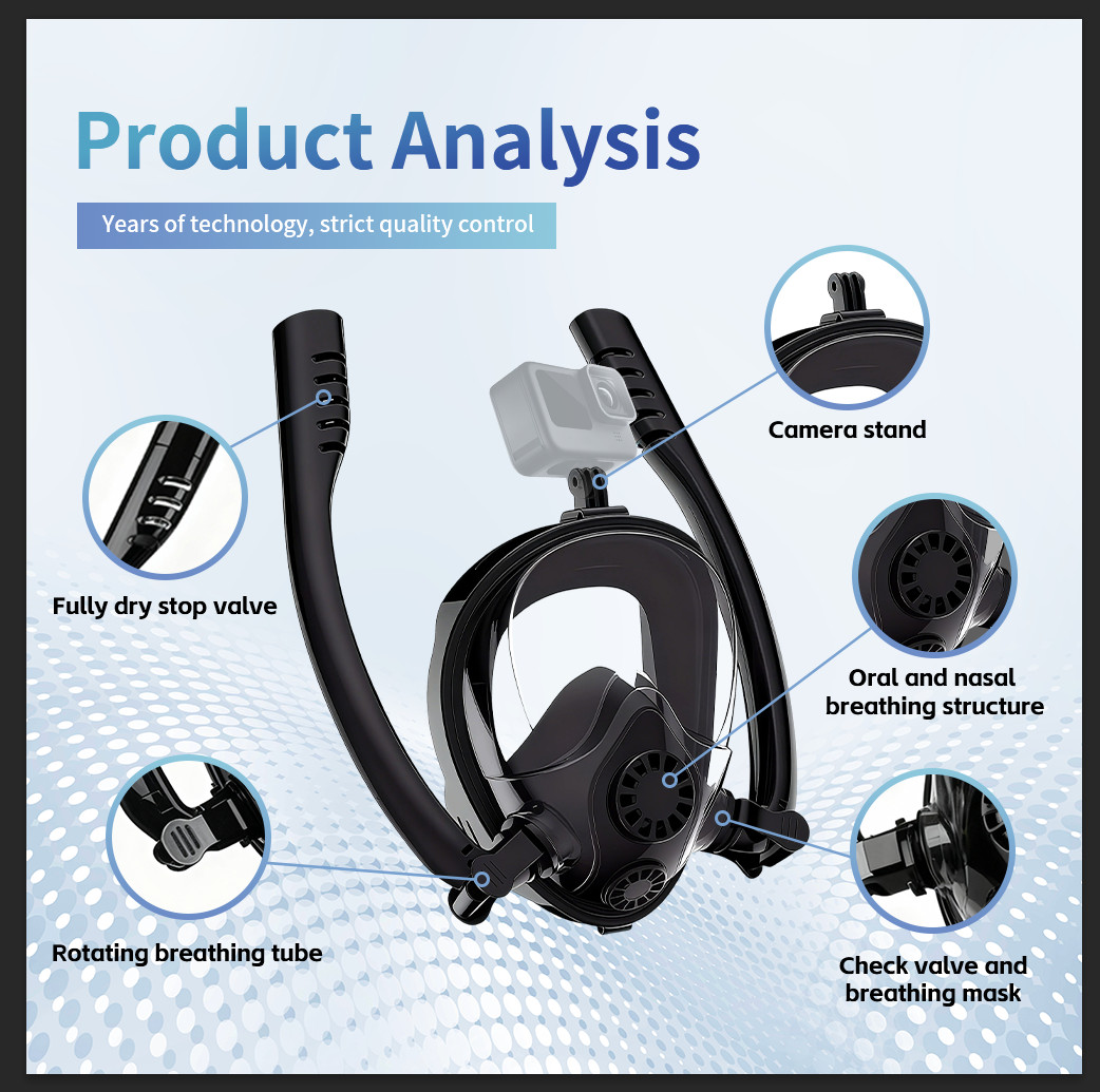 180° Panoramic Full-Face Snorkeling Mask, Full Dry Water Stop Valve, Anti-Fog
