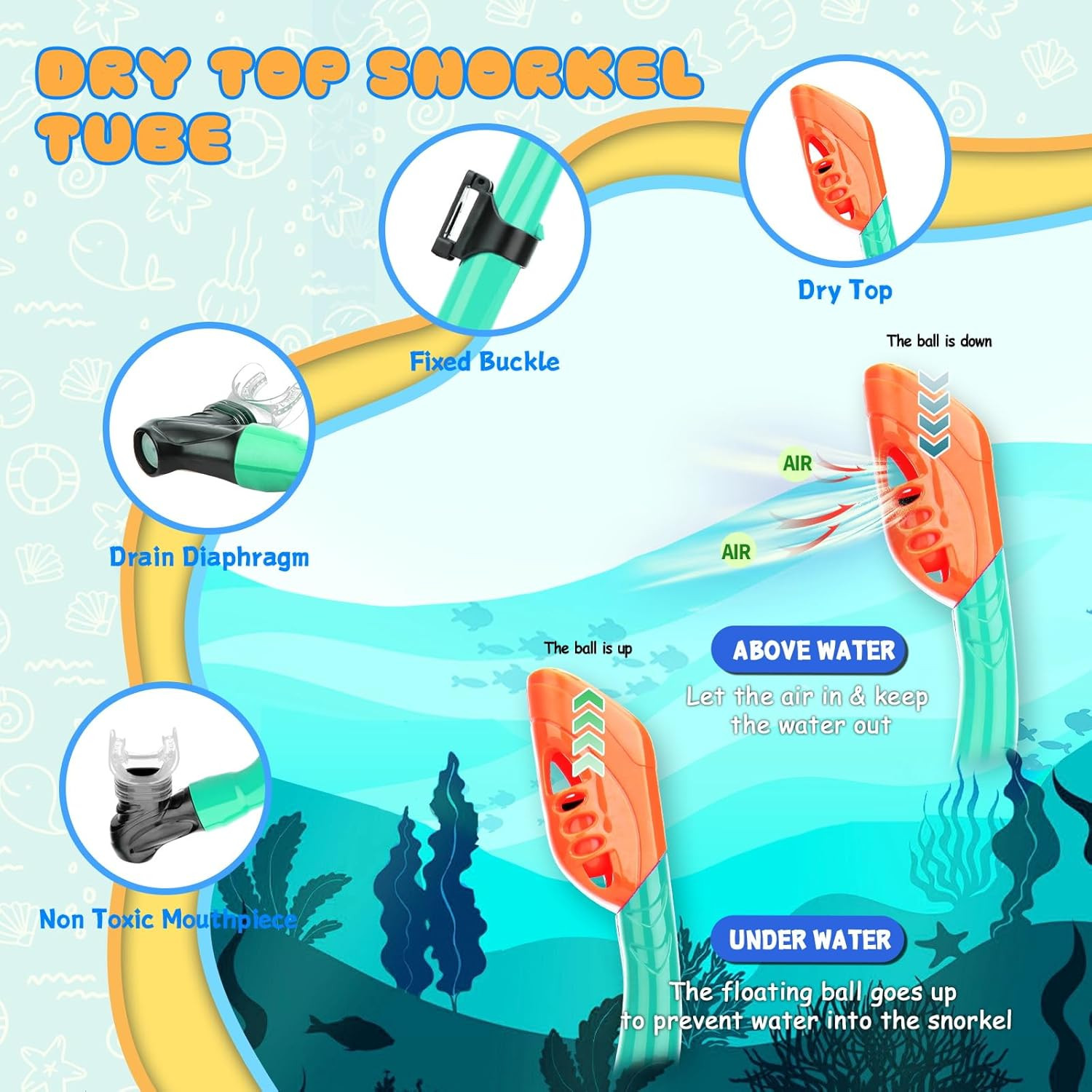 Snorkeling Gear for Kids Adults, 4 in 1 Travel Mask Fins Snorkel Set with Panora