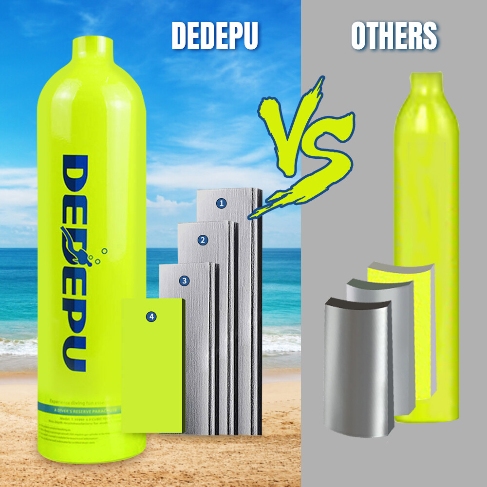 DEDEPU Scuba 1L Oxygen Tank Underwater Breath High Pressure Pump +Diving Glasses
