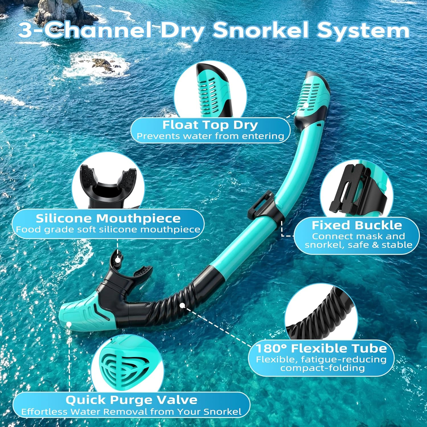Snorkeling Gear for Adults, Dry-Top Snorkel Set Scuba Diving Mask, 180° Panorami