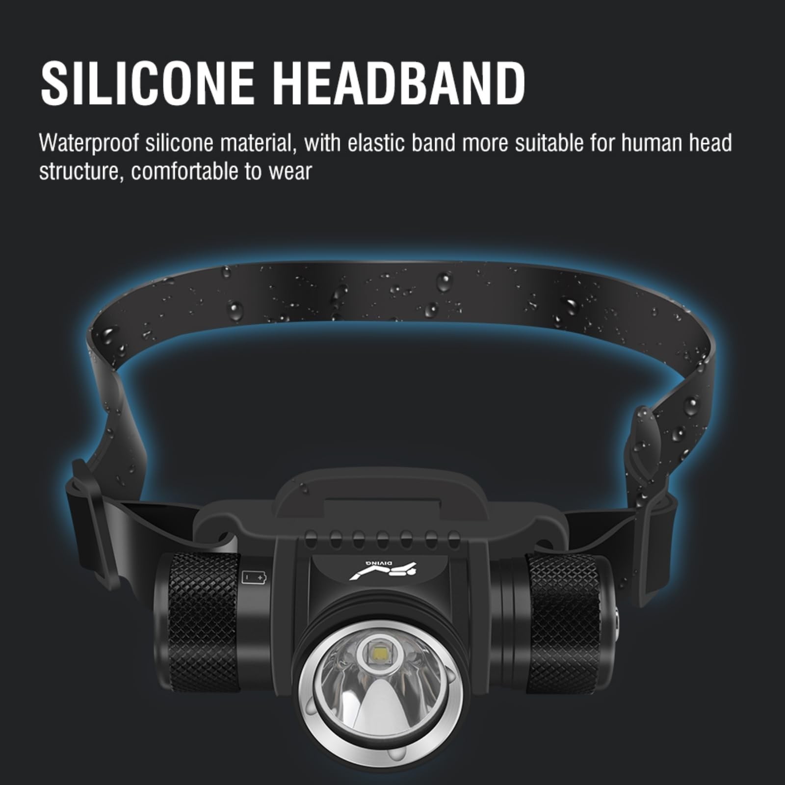 WINDFIRE Scuba Diving Light, Long Range Diving Flashlight Headlamp, 5 Modes D…