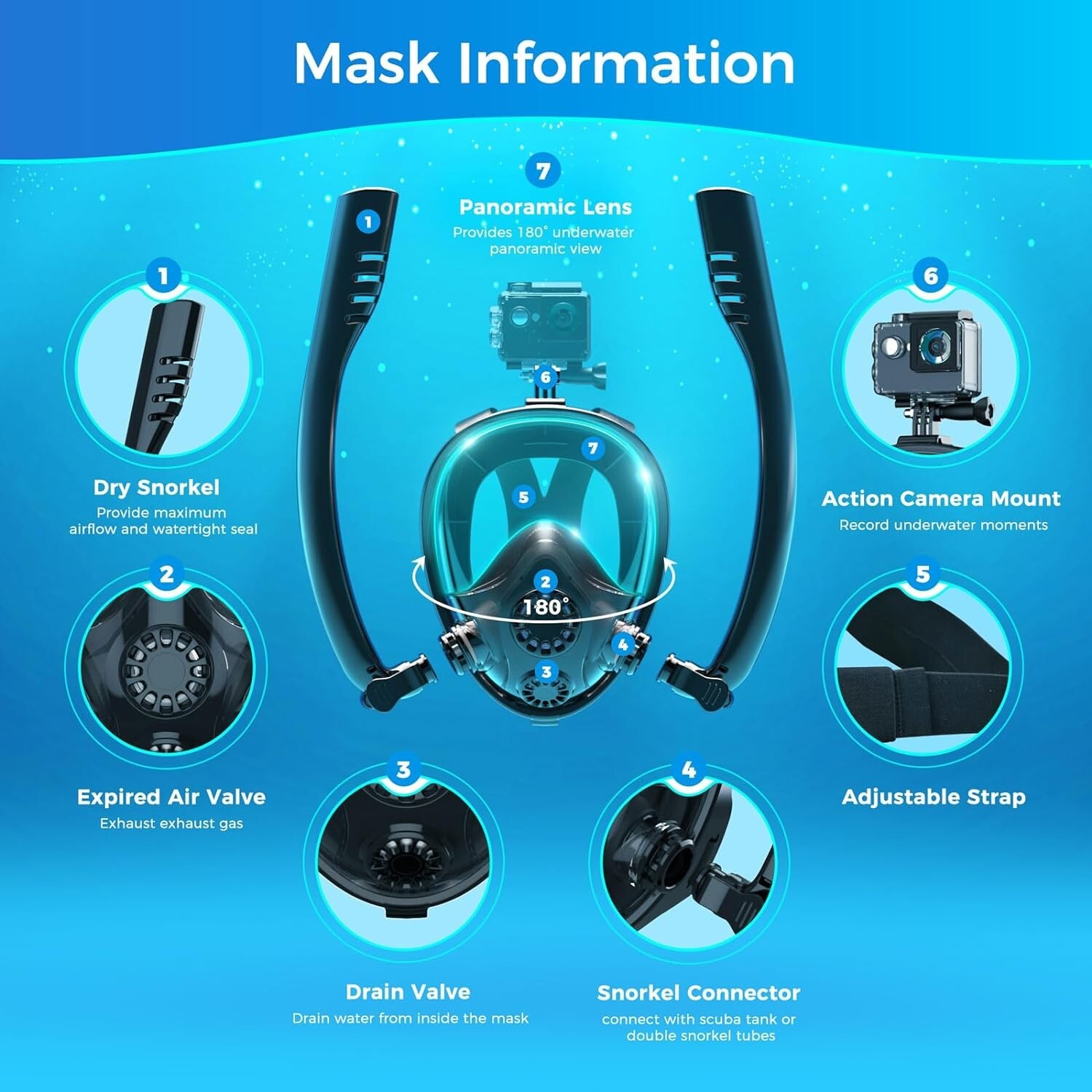Trimix 0.5L Mini Scuba Divie Lung Tank Portable Cylinder 6-10Mins Depth 5 meters