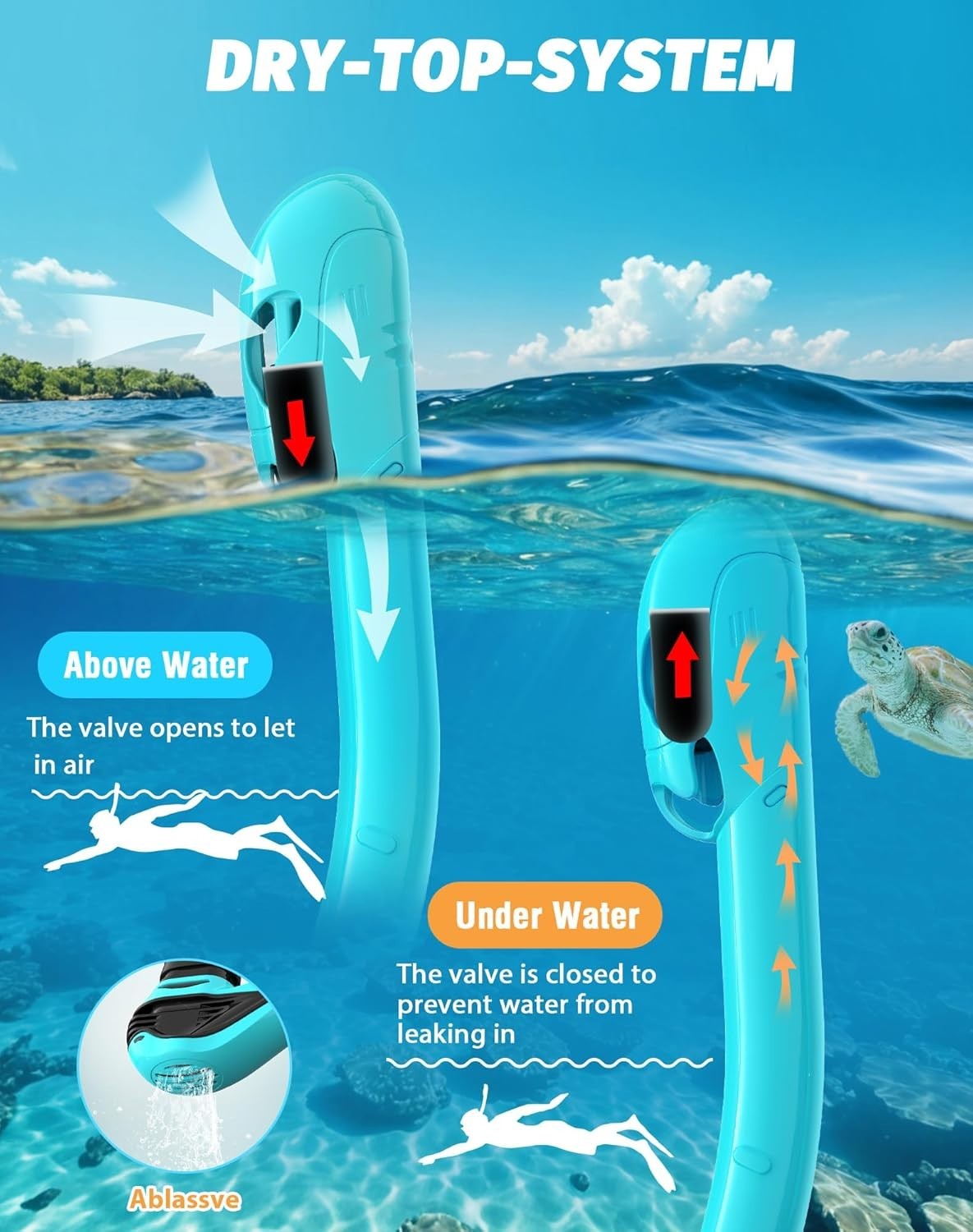 Set de Snorkel Adulto, Máscara 3 Ventanas Antivaho y Tubo Seco Antifugas