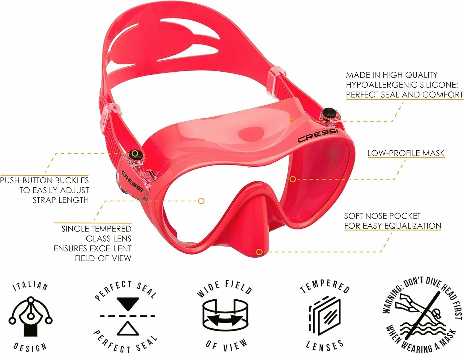 Cressi F1 Dive Mask Supernova Dry Snorkel Set Frameless Low Volume Wide View