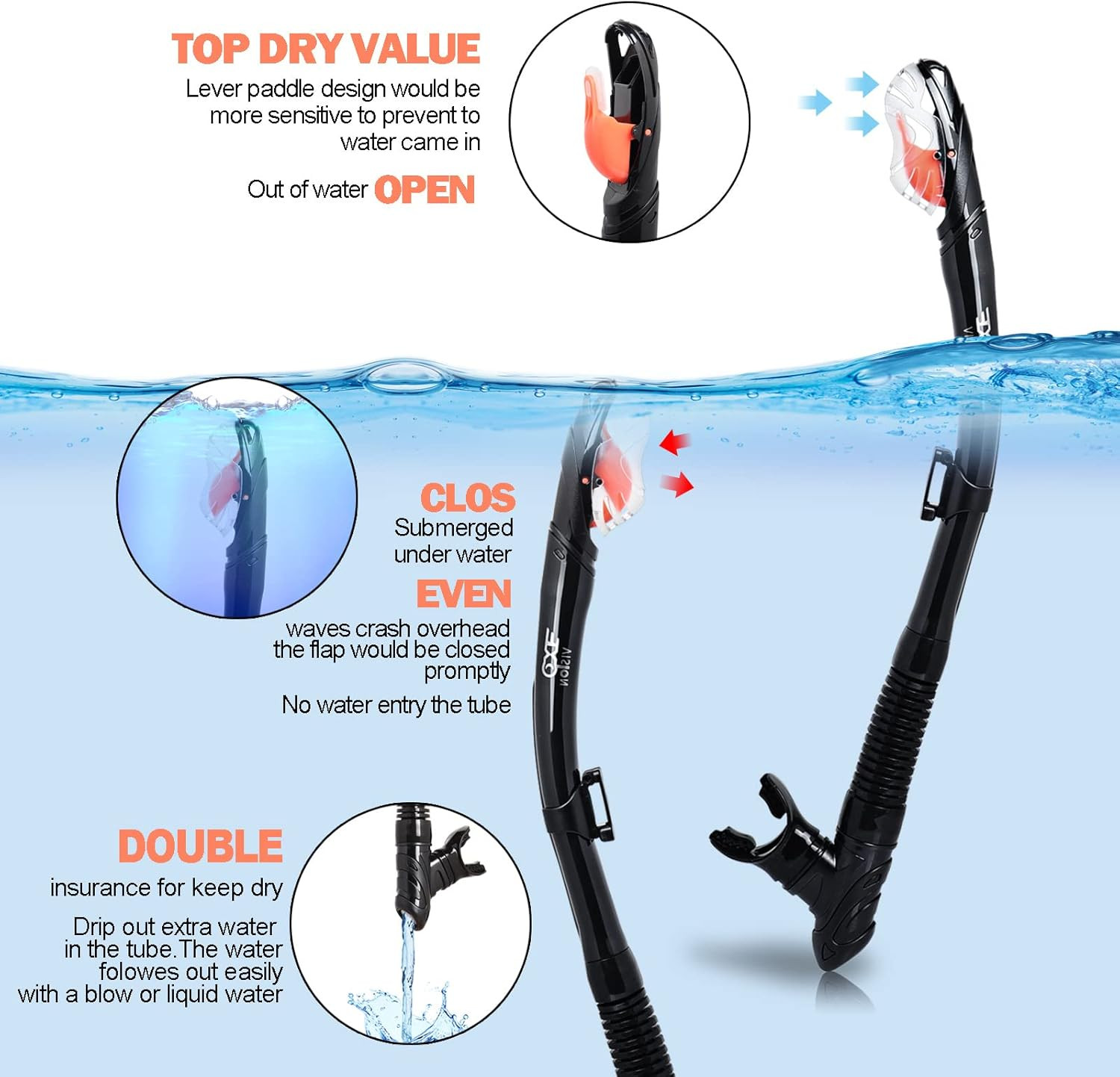 Snorkel Set Pano 3 Window Adult Snorkeling Gear, Professional Snorkel Goggles An