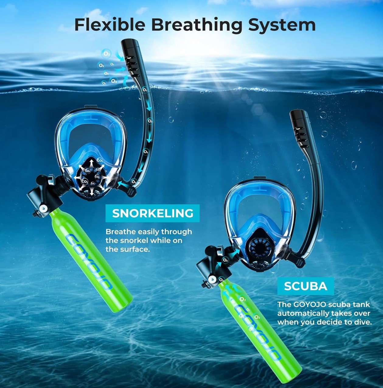 GOYOJO 0.5L Mini Scuba Tank with Snorkel Mask – Portable Underwater Air Supply