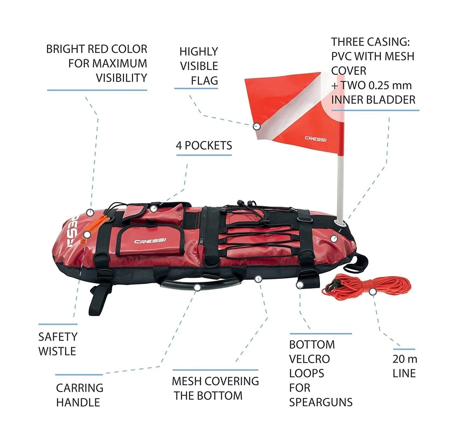 Cressi Spearfishing Signal Board Buoy – Spearguns Holder w/Line & Flag – Pock…